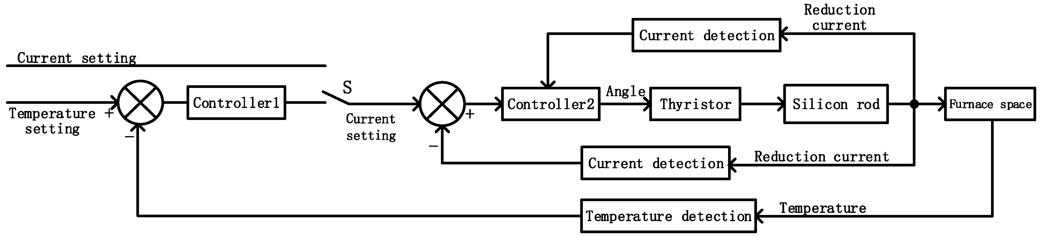 Energies 18 03707 g003