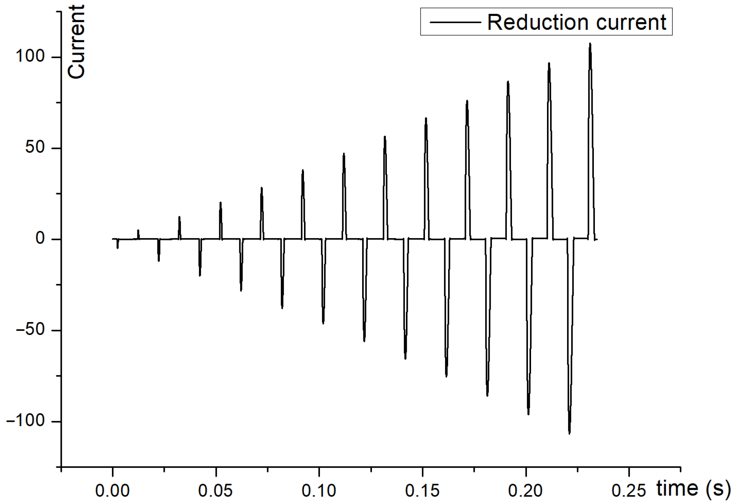 Energies 18 03707 g012