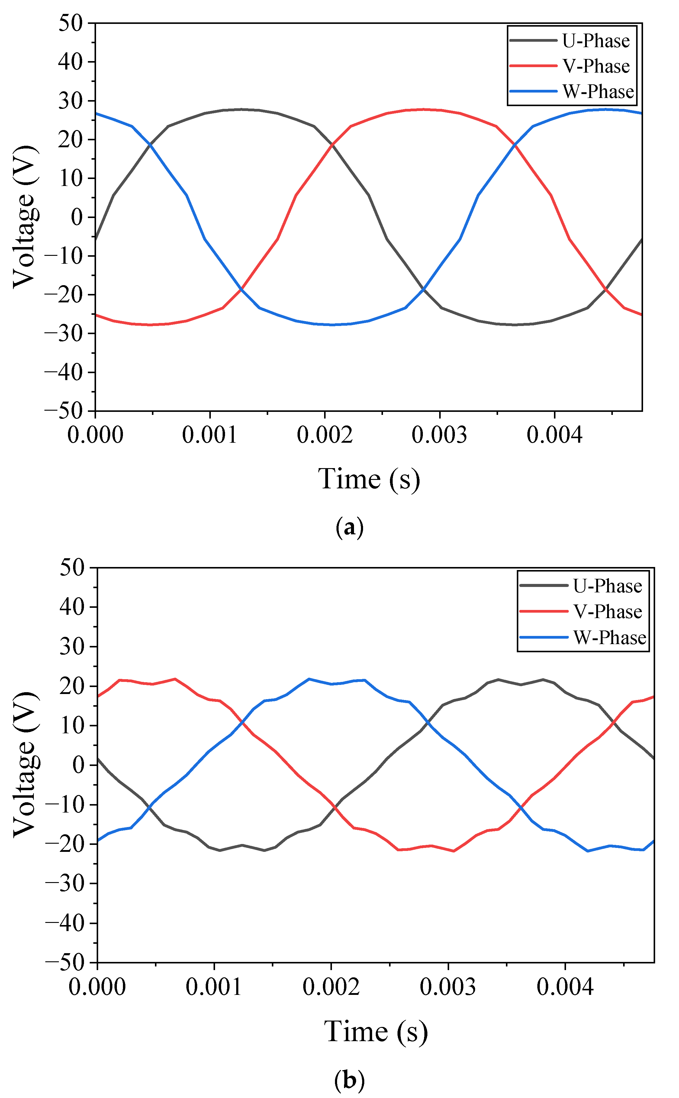Energies 18 03709 g005