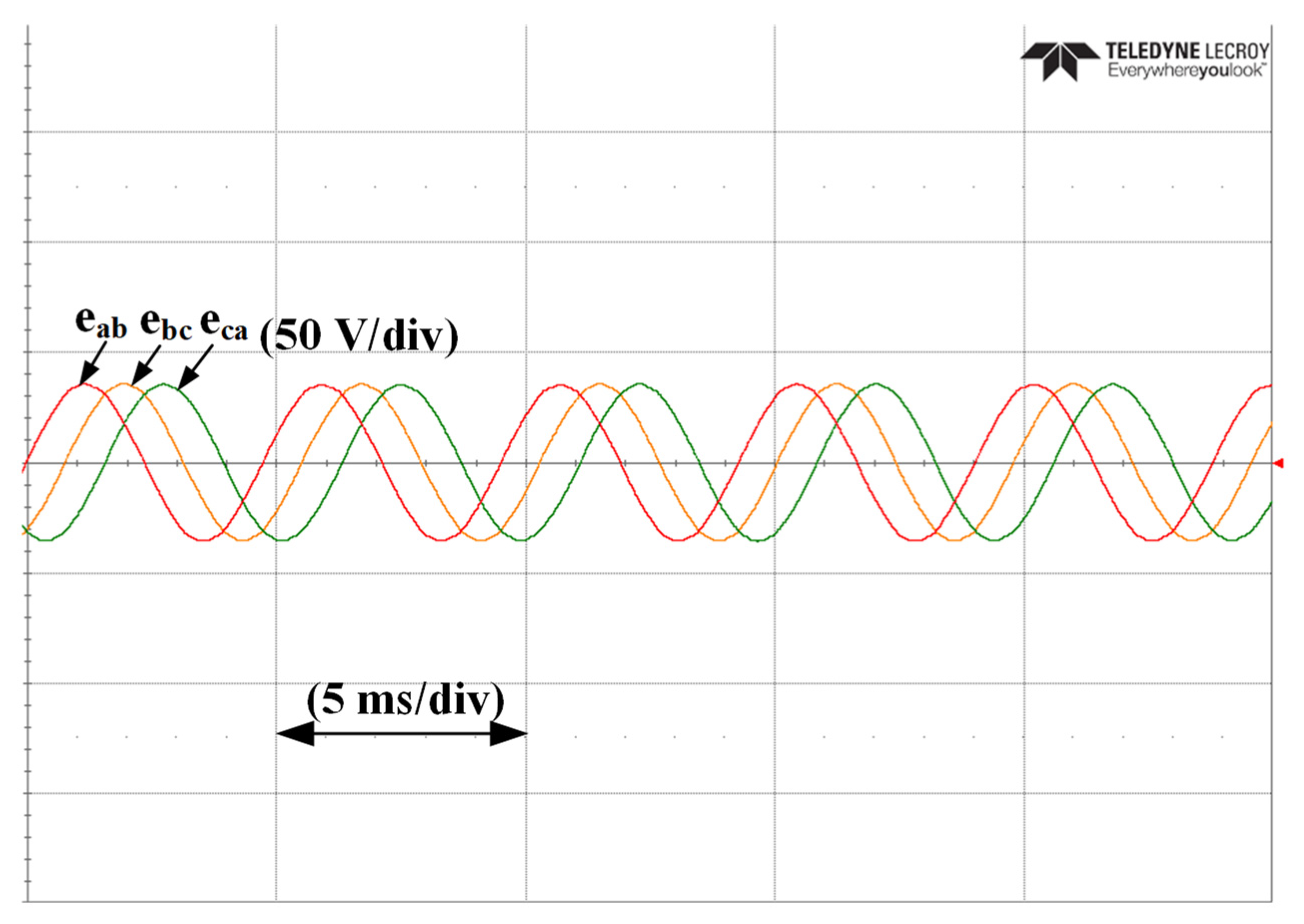 Energies 18 03709 g009