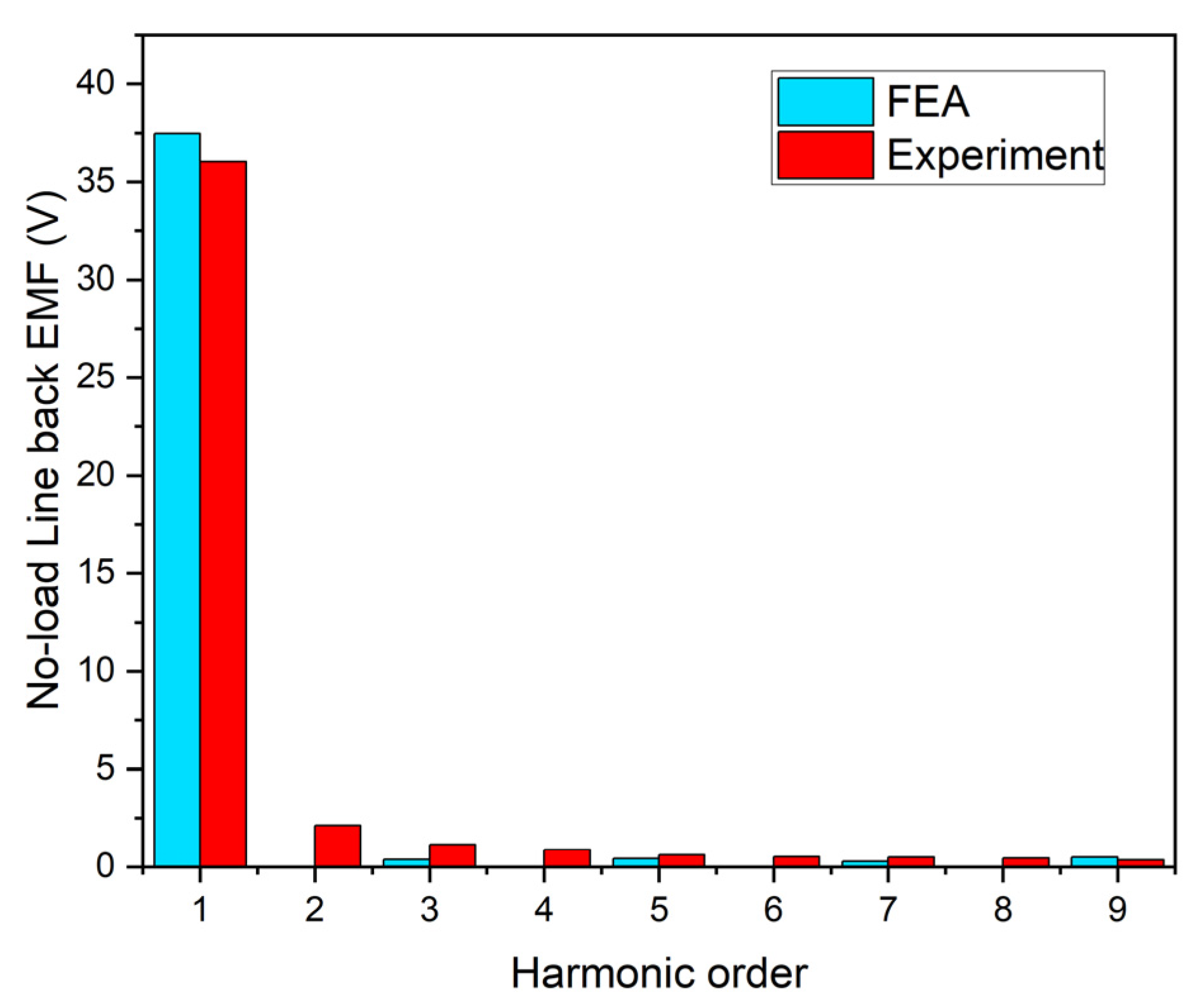 Energies 18 03709 g010