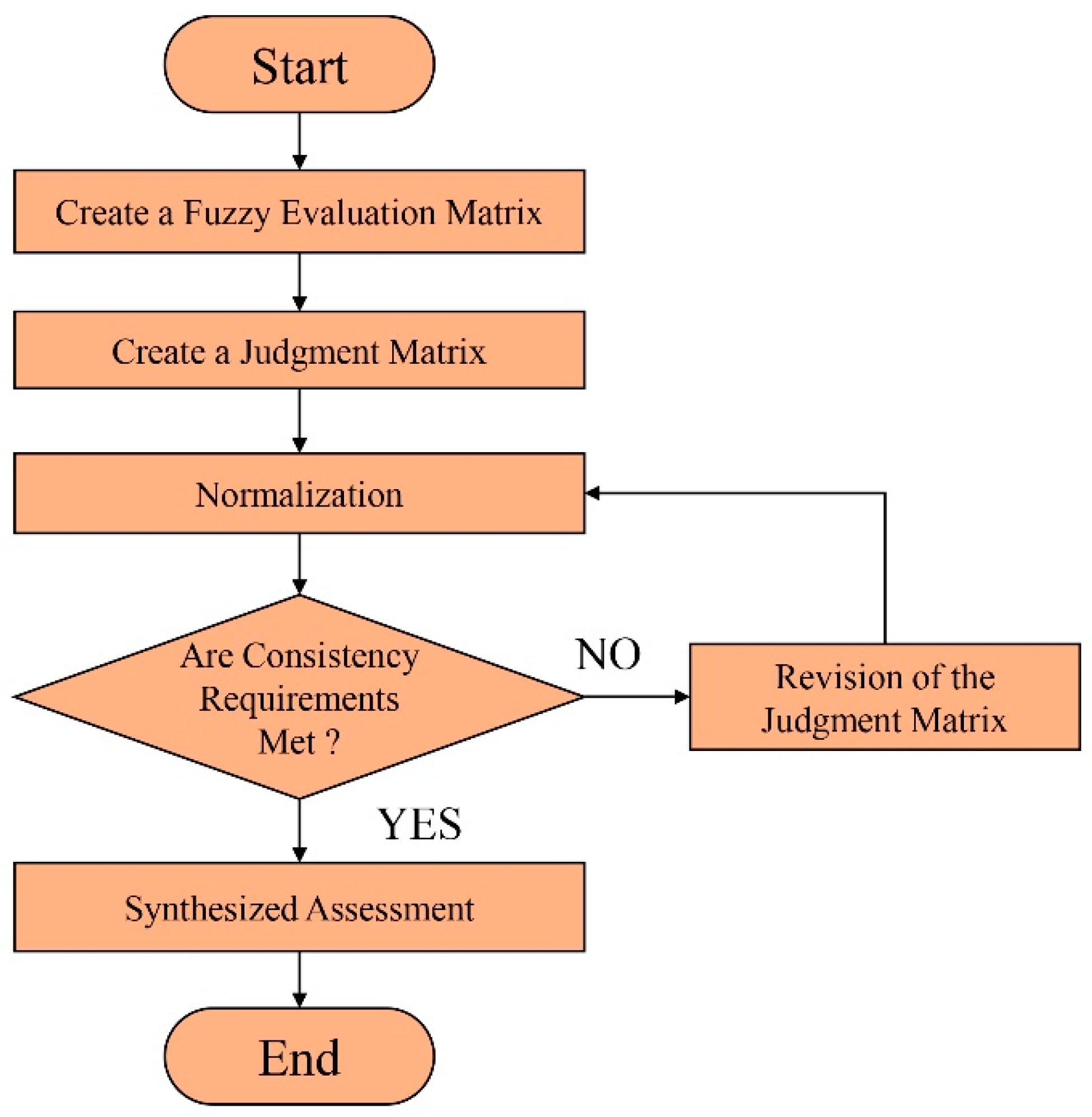 Energies 18 03712 g004