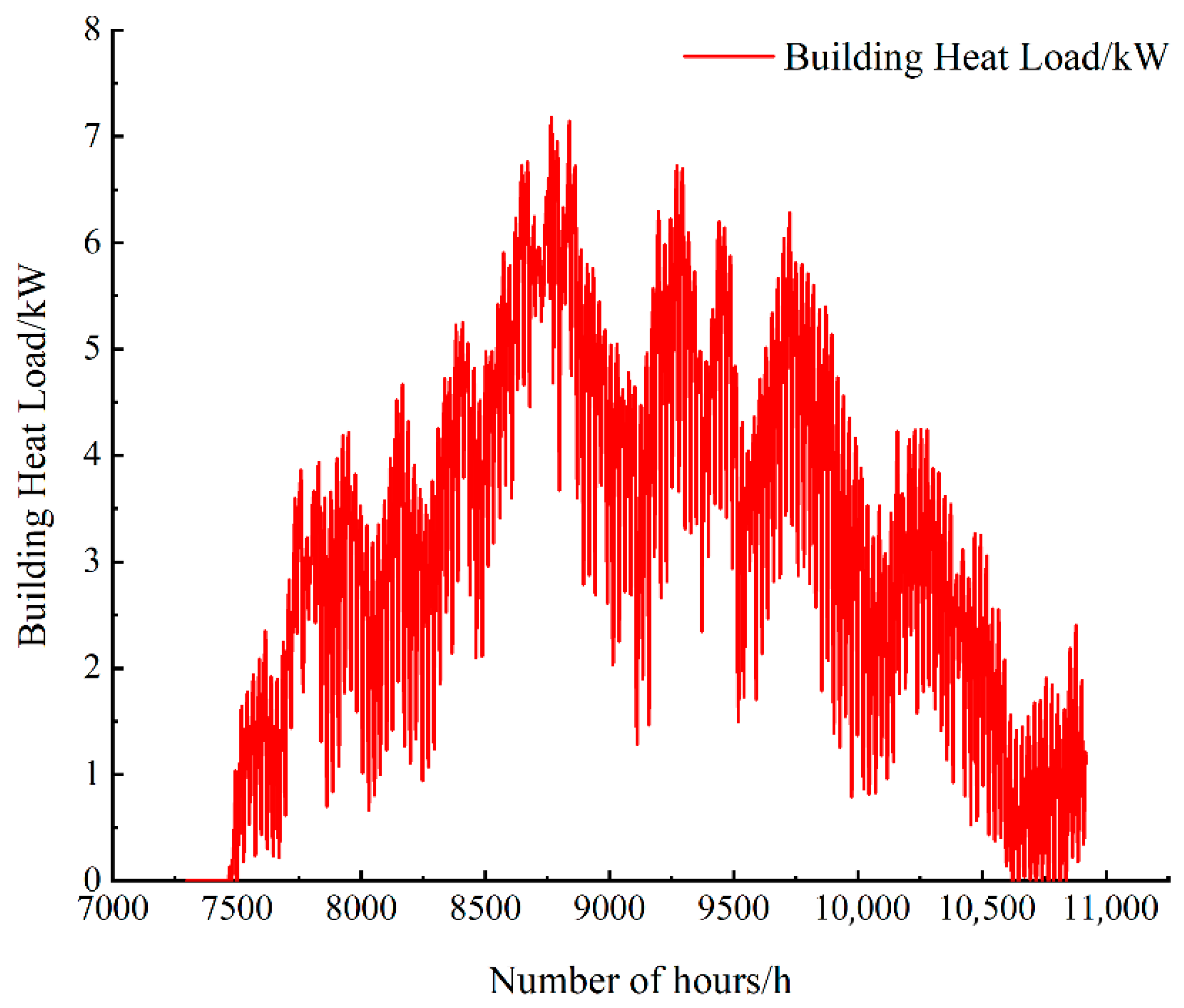 Energies 18 03712 g008