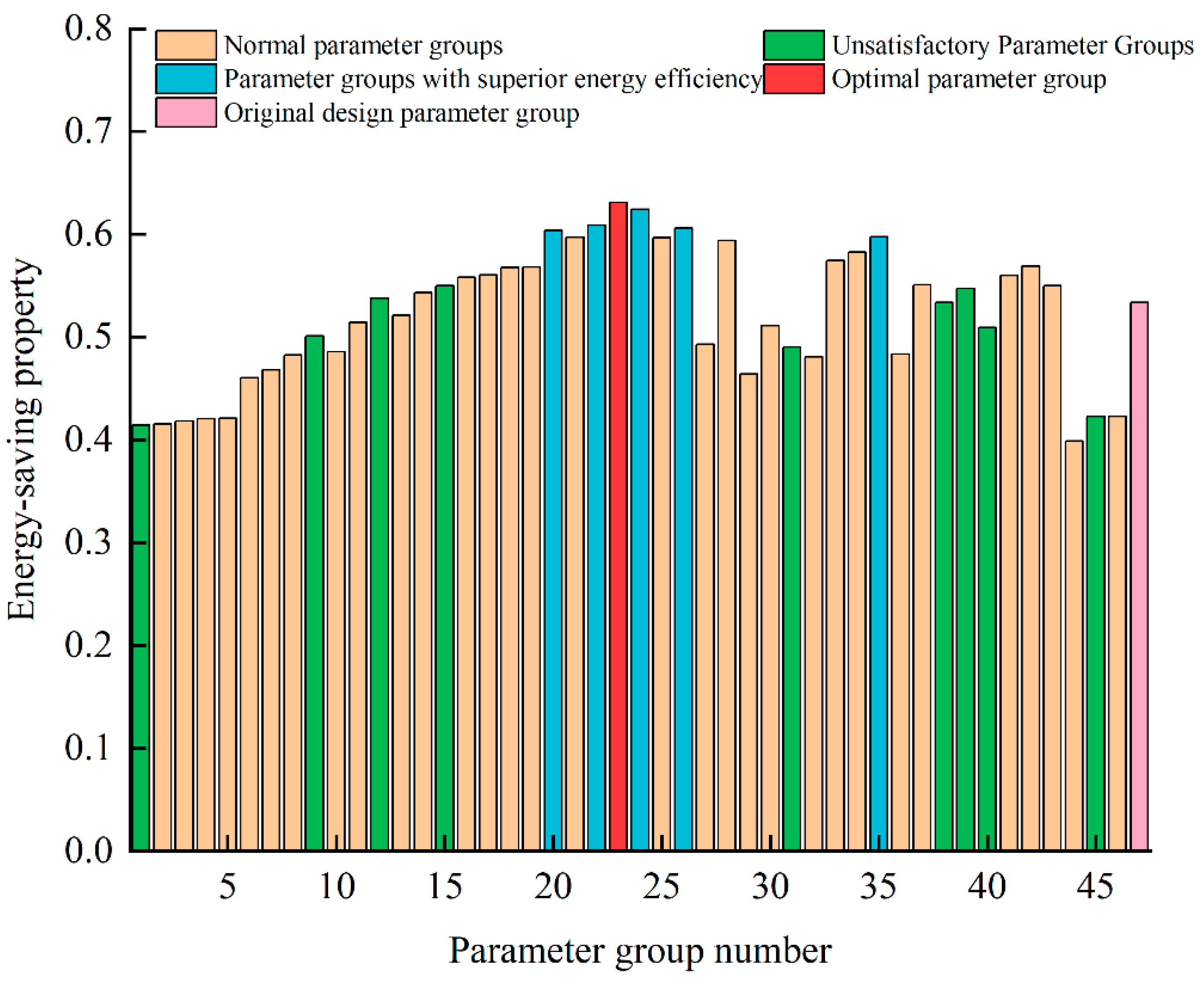Energies 18 03712 g016