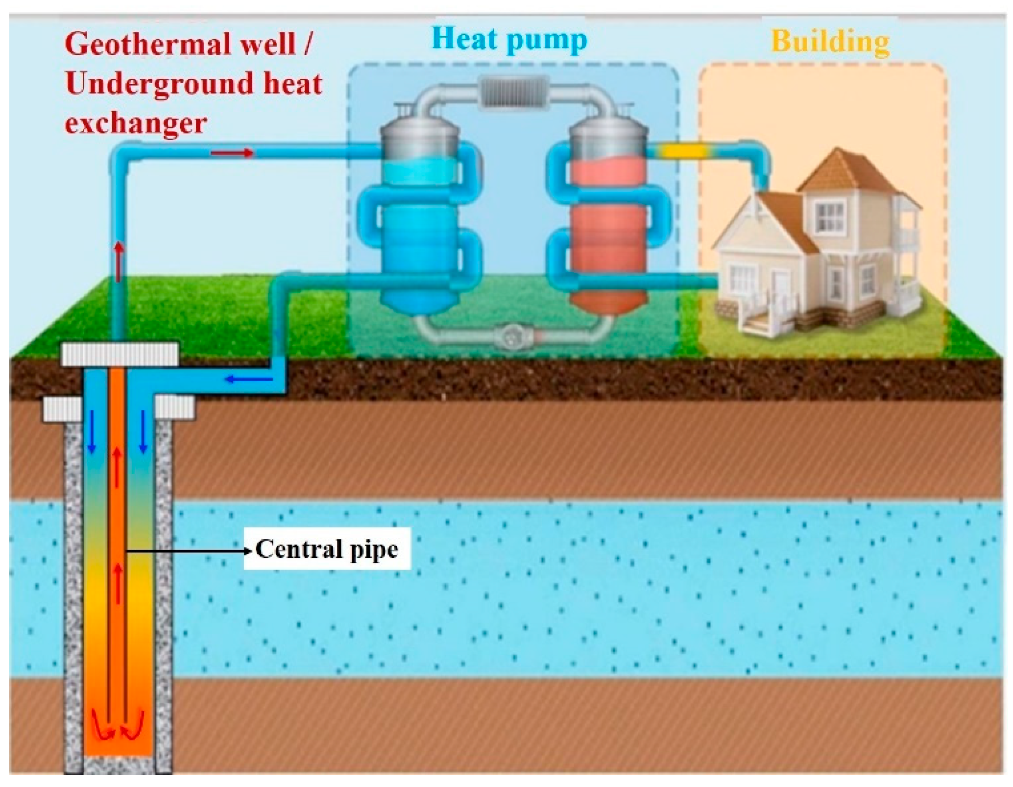 Energies 18 03713 g001