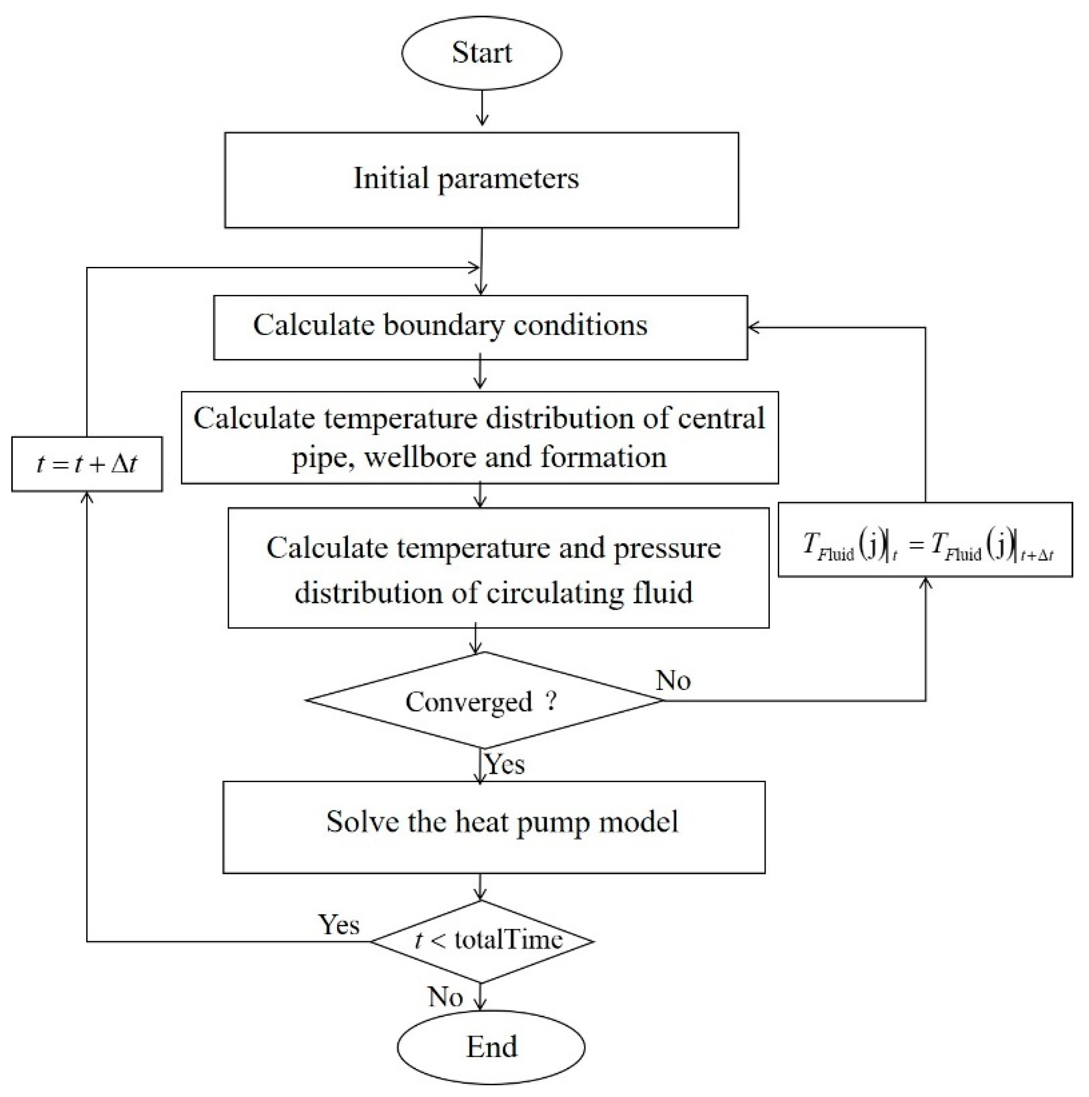 Energies 18 03713 g002