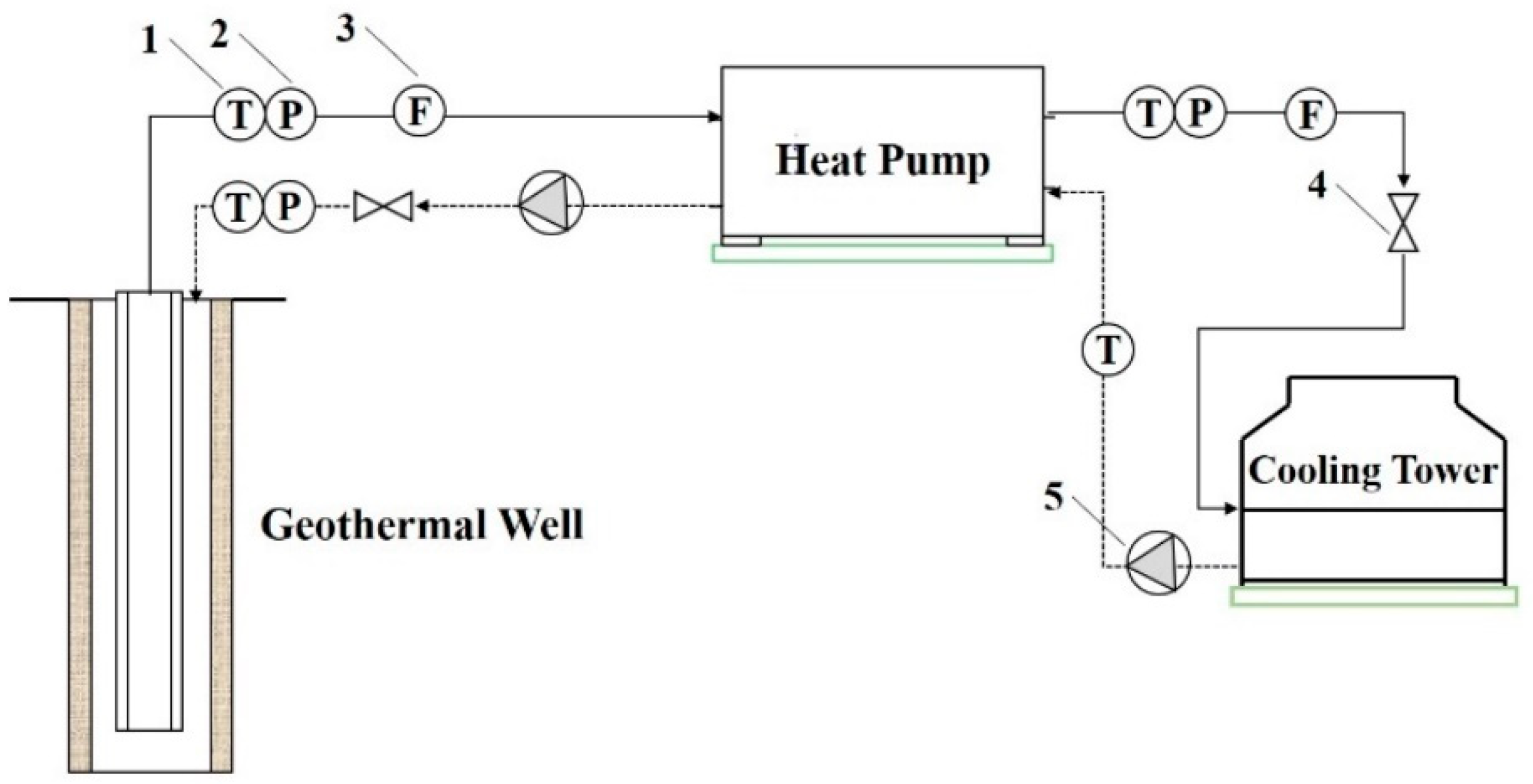 Energies 18 03713 g003