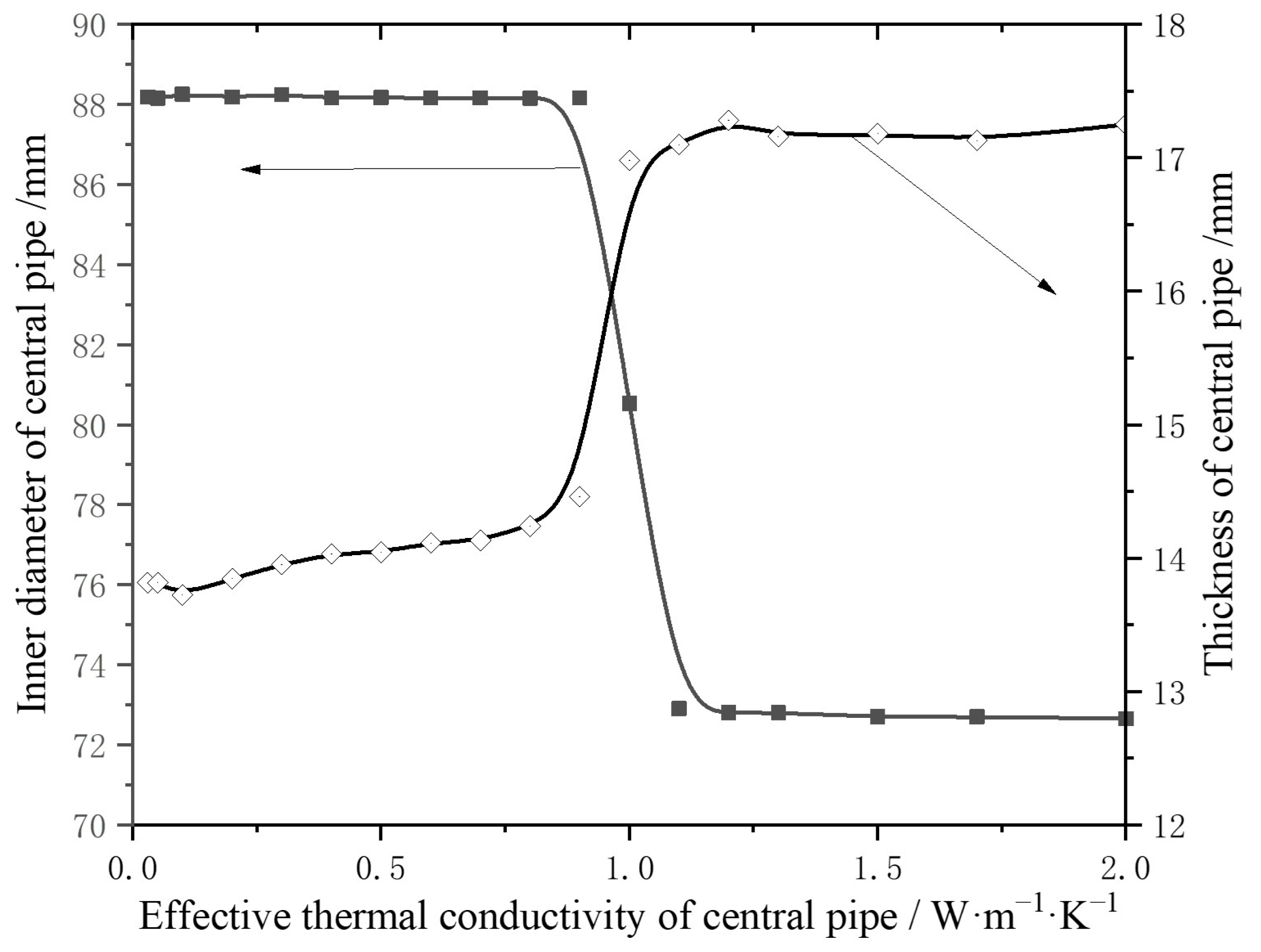 Energies 18 03713 g006