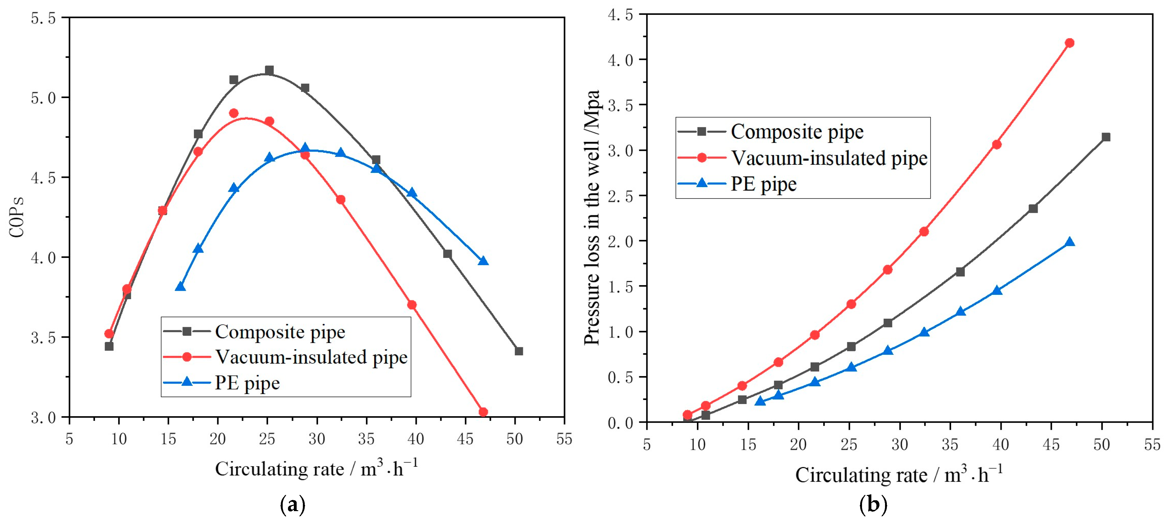 Energies 18 03713 g011