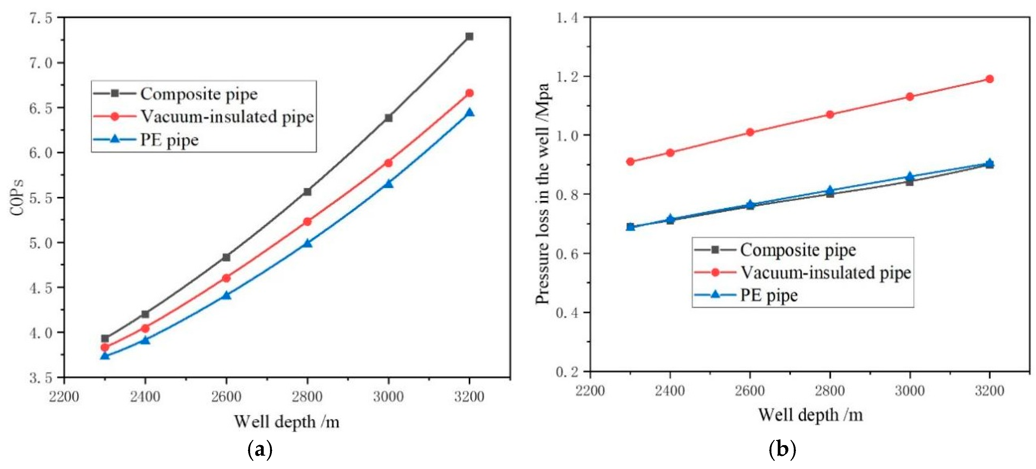 Energies 18 03713 g012