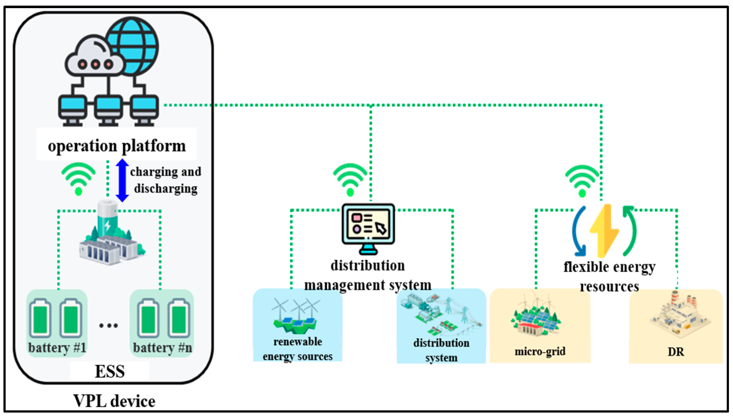 Energies 18 03714 g001