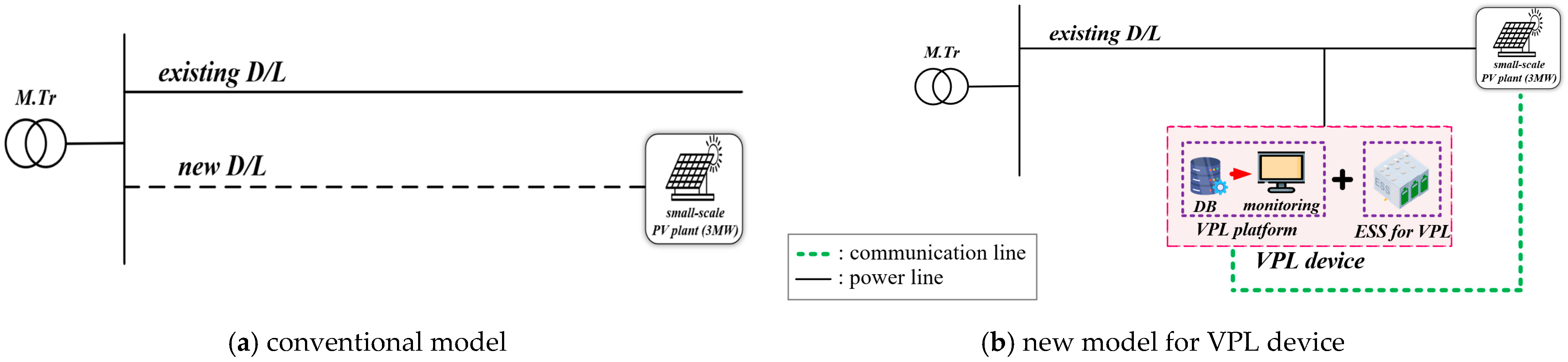 Energies 18 03714 g002