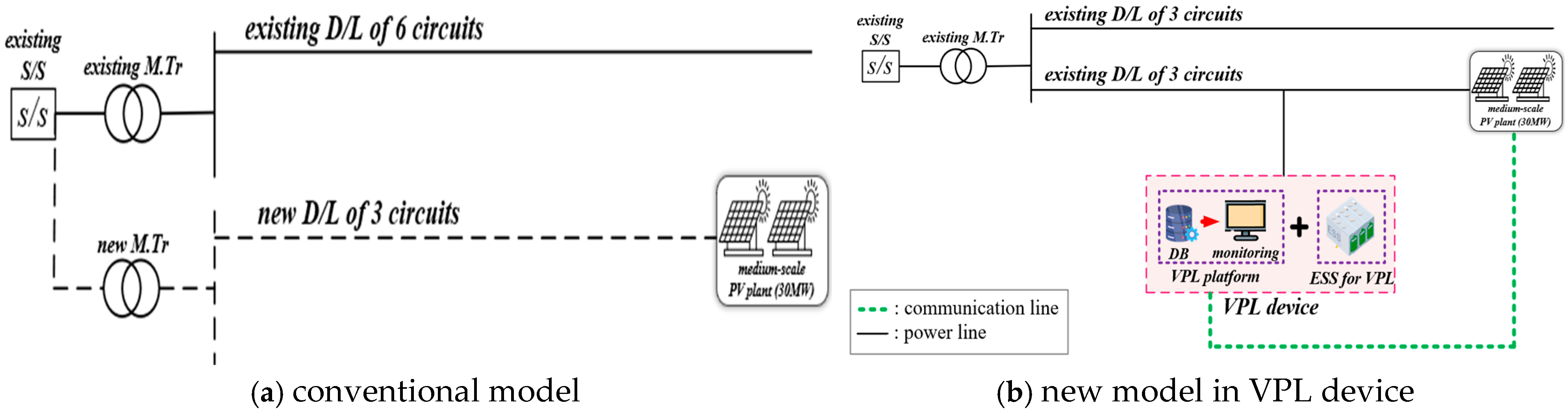 Energies 18 03714 g003