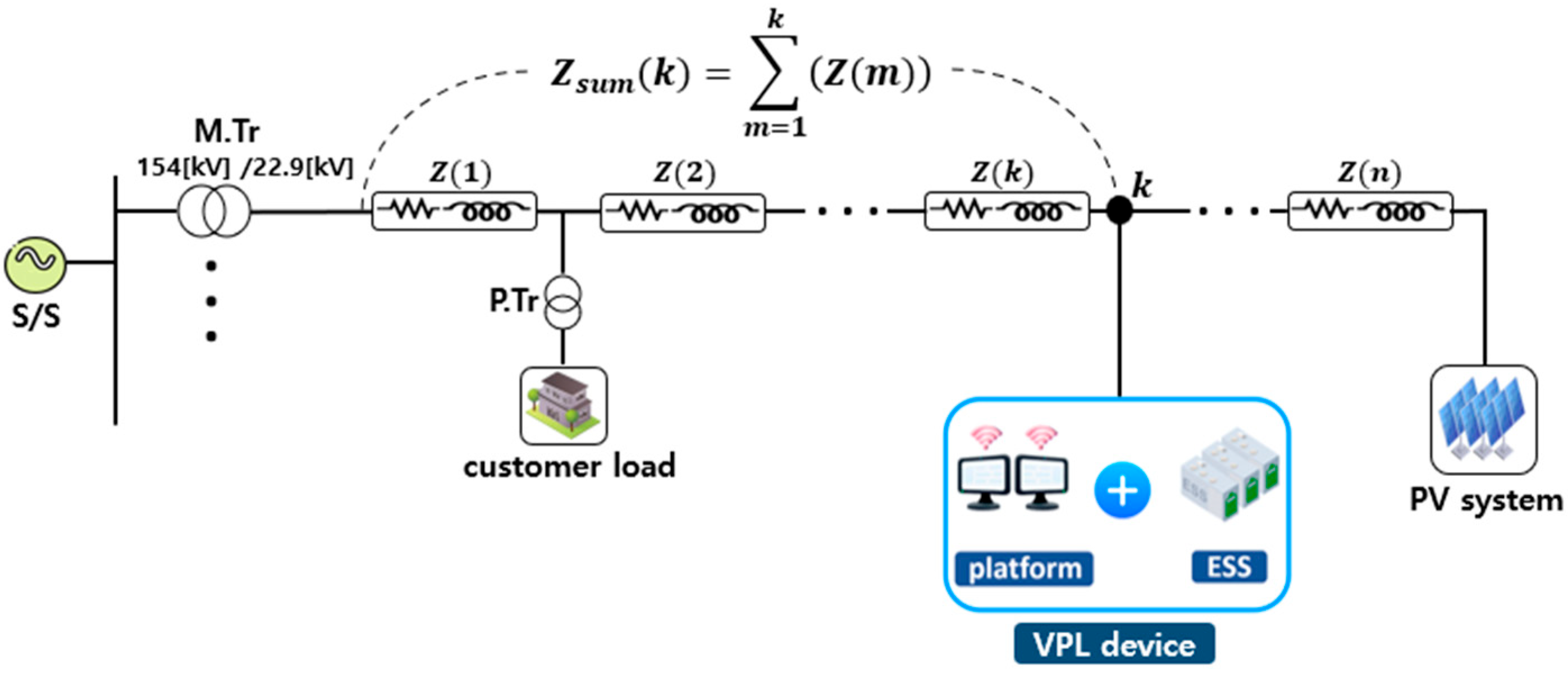 Energies 18 03714 g006