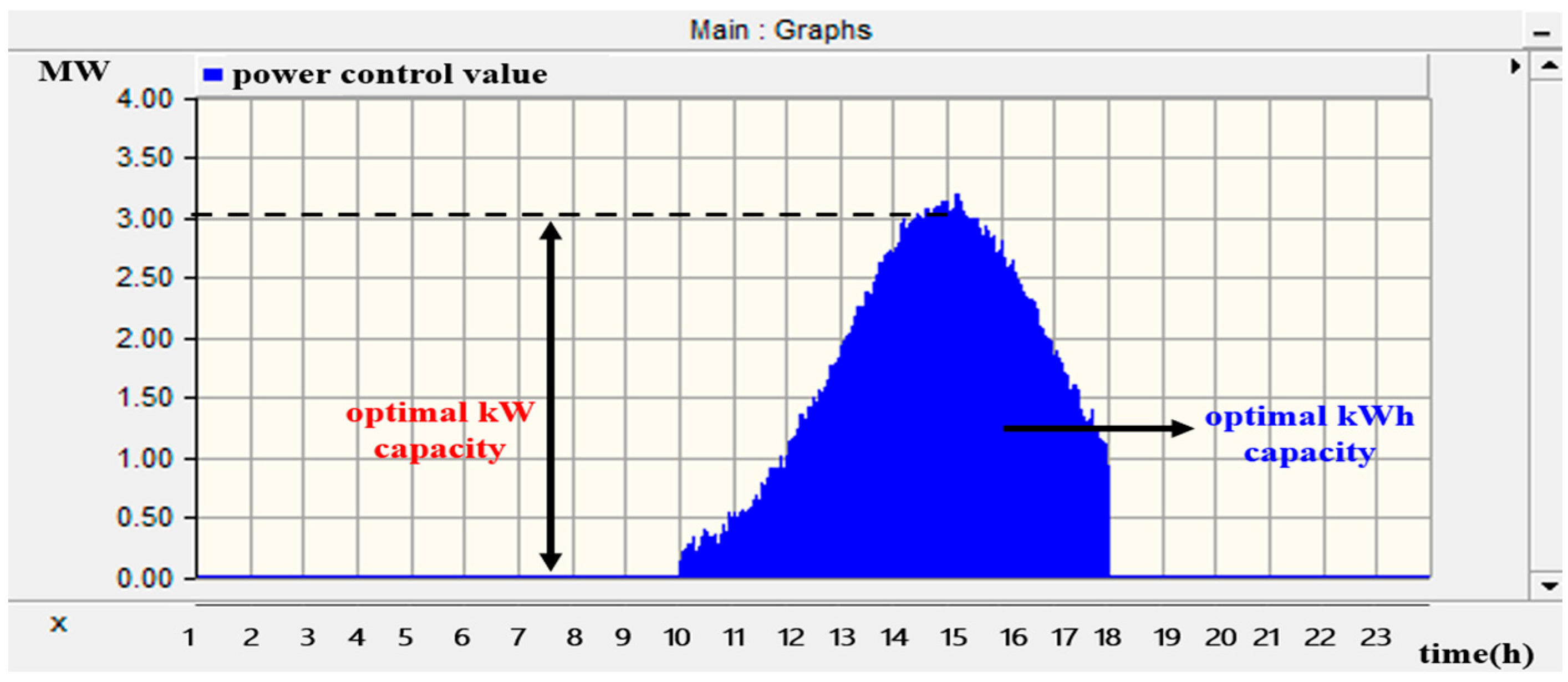 Energies 18 03714 g011