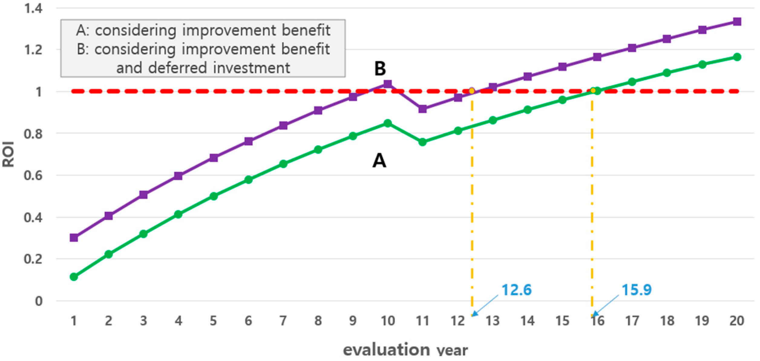 Energies 18 03714 g014