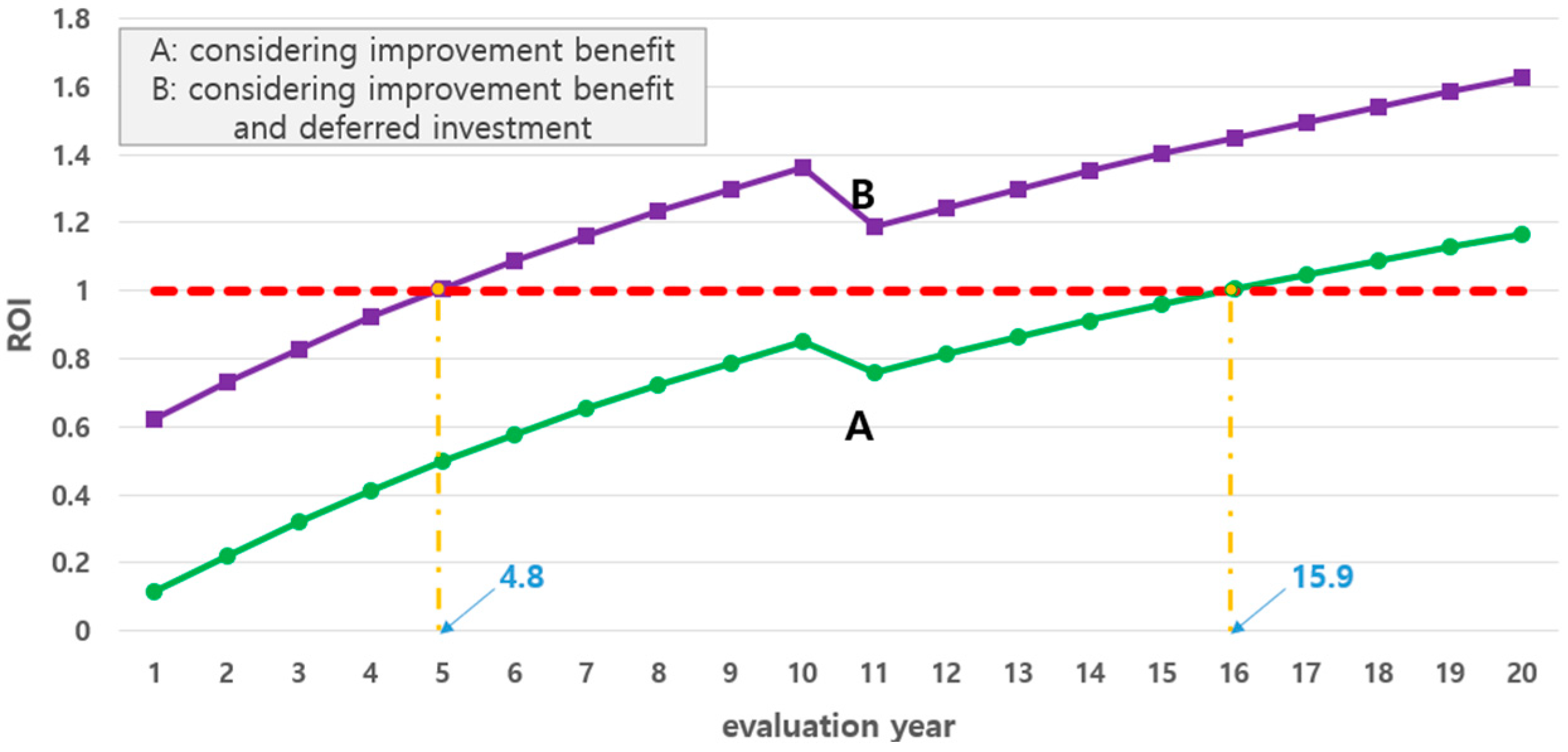 Energies 18 03714 g015