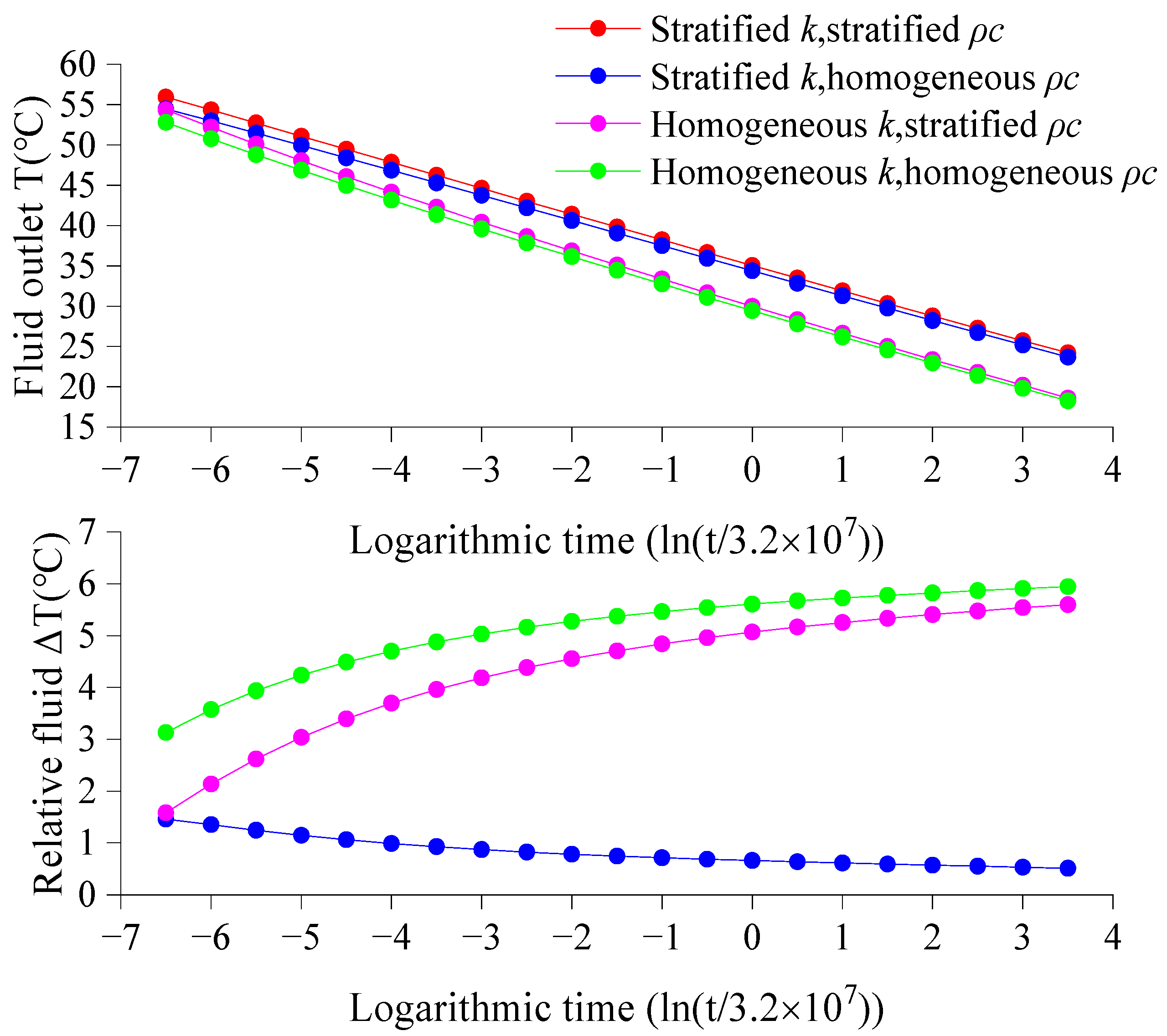Energies 18 03716 g005
