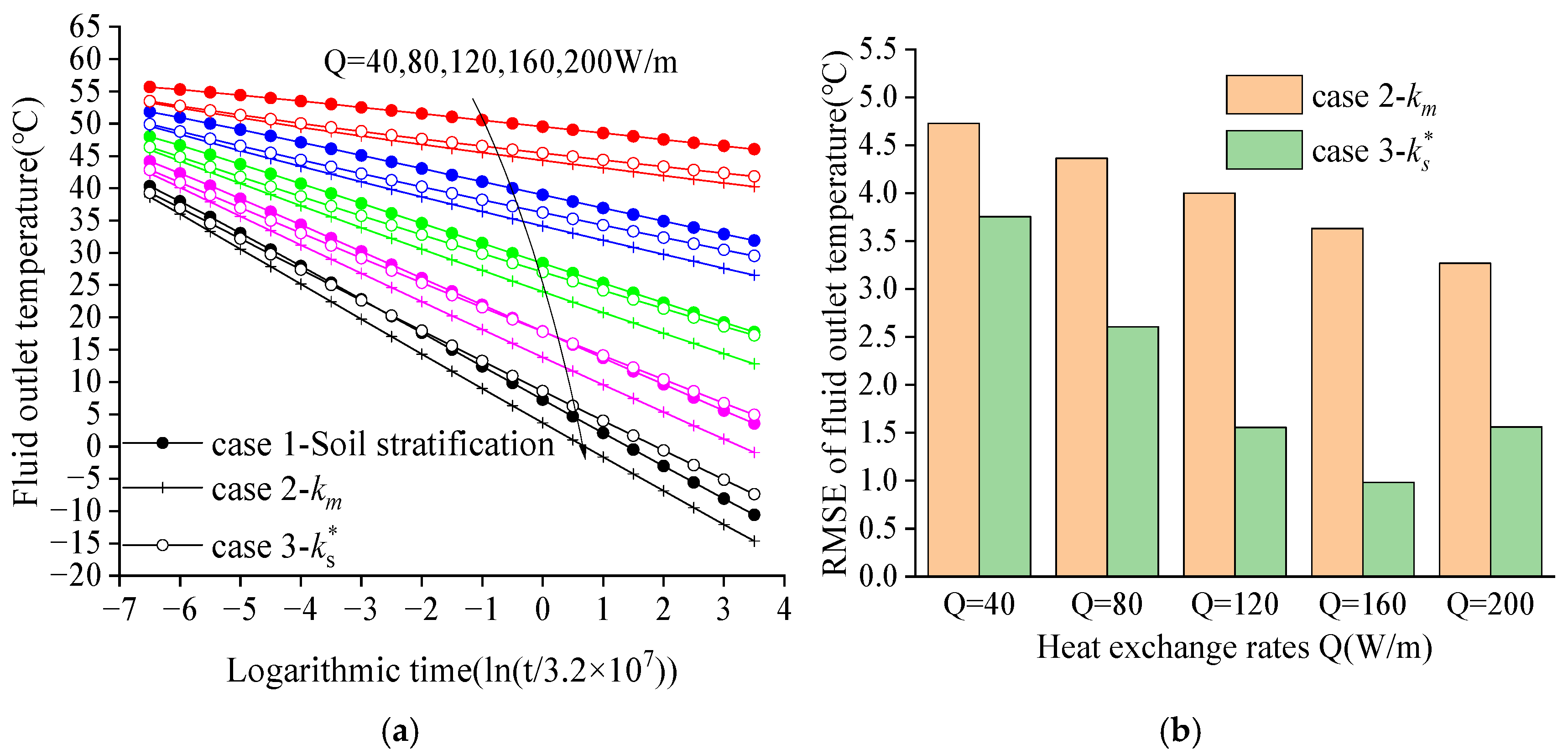 Energies 18 03716 g007