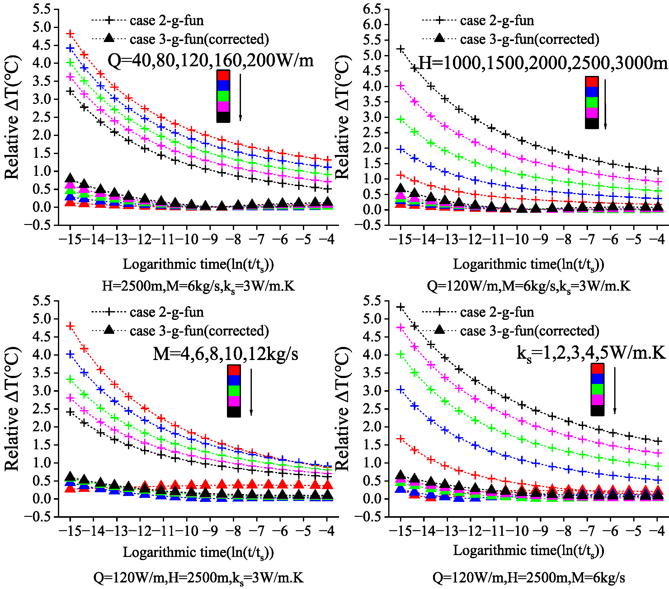 Energies 18 03716 g012