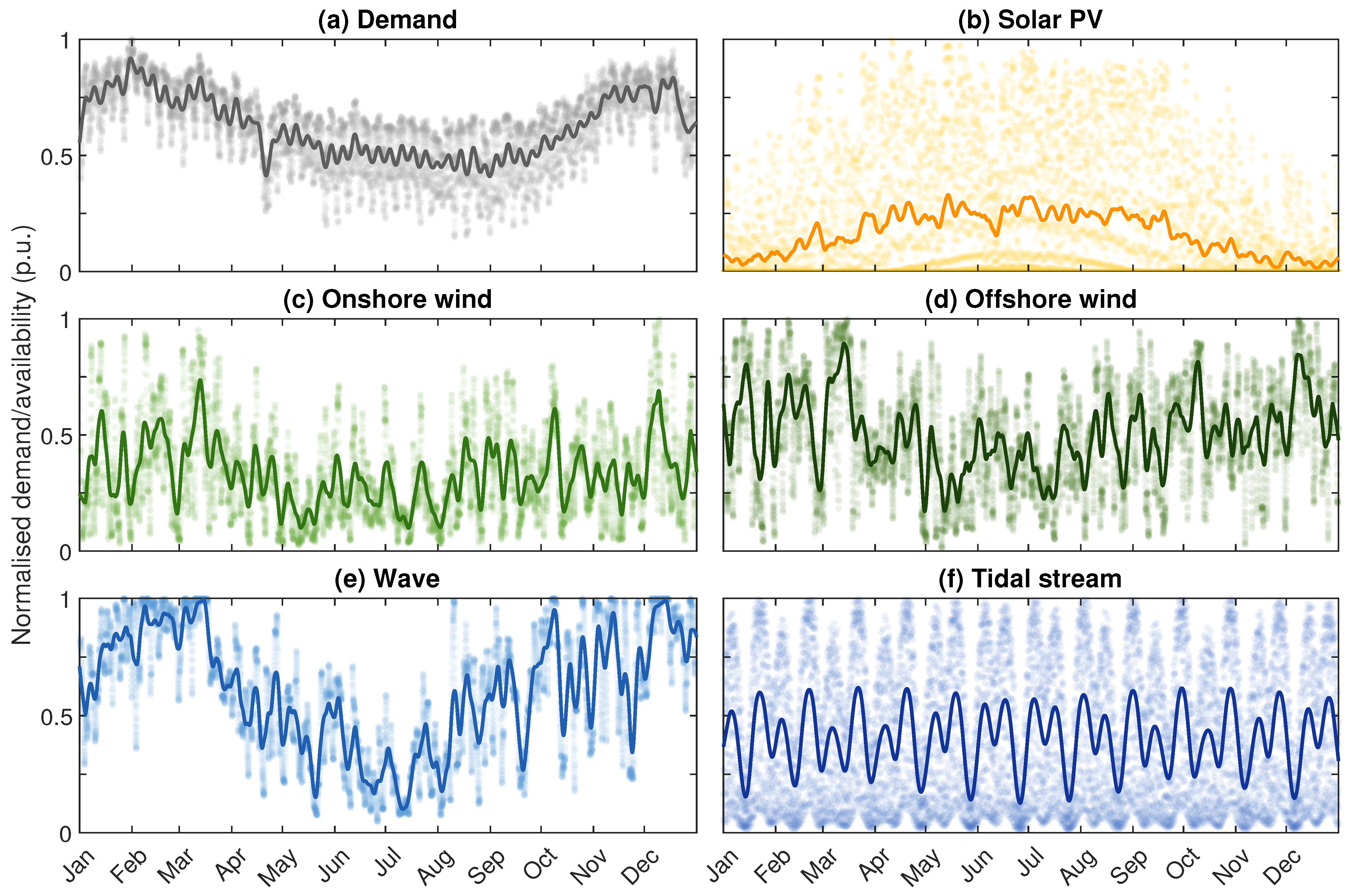 Energies 18 03717 g002