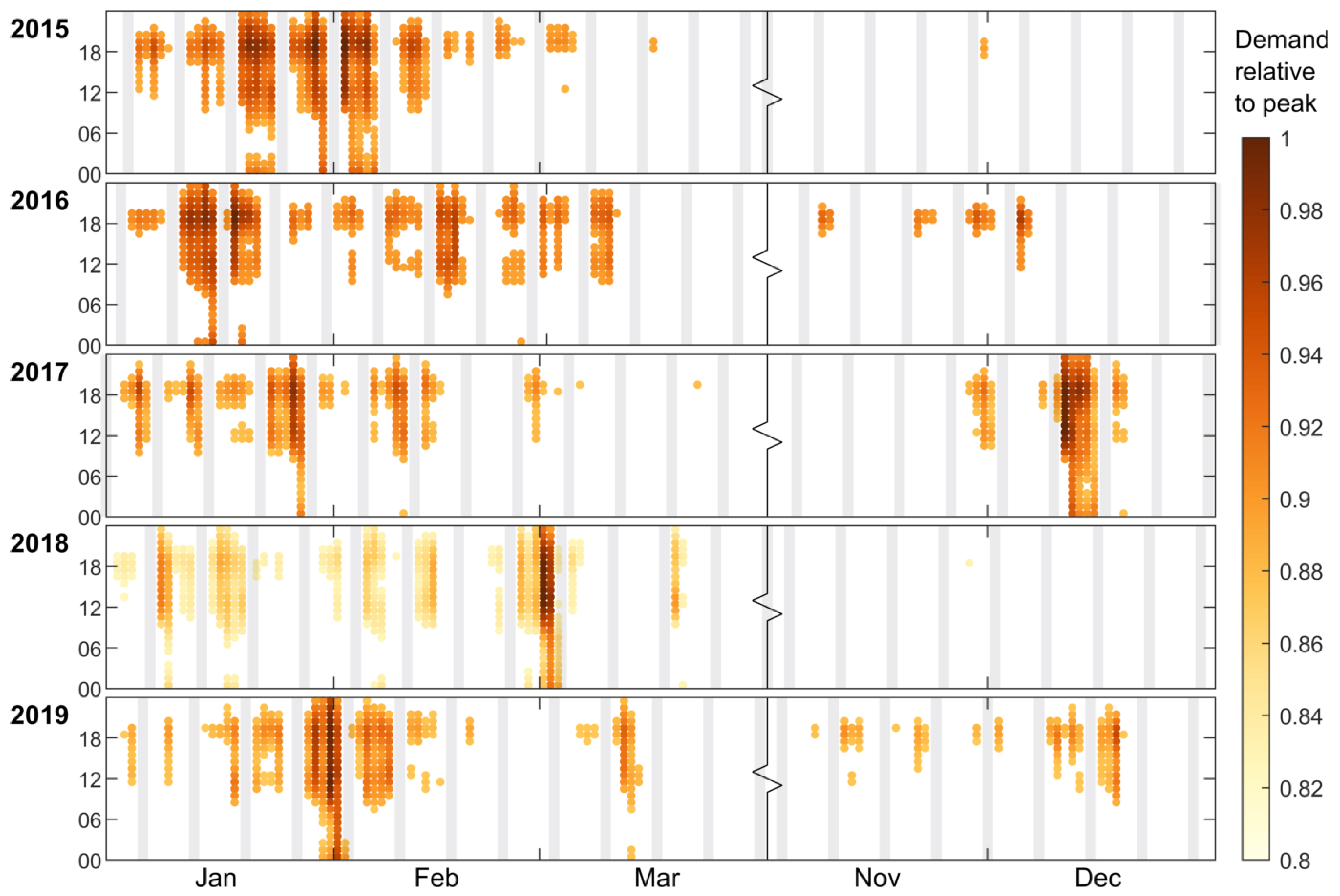 Energies 18 03717 g005