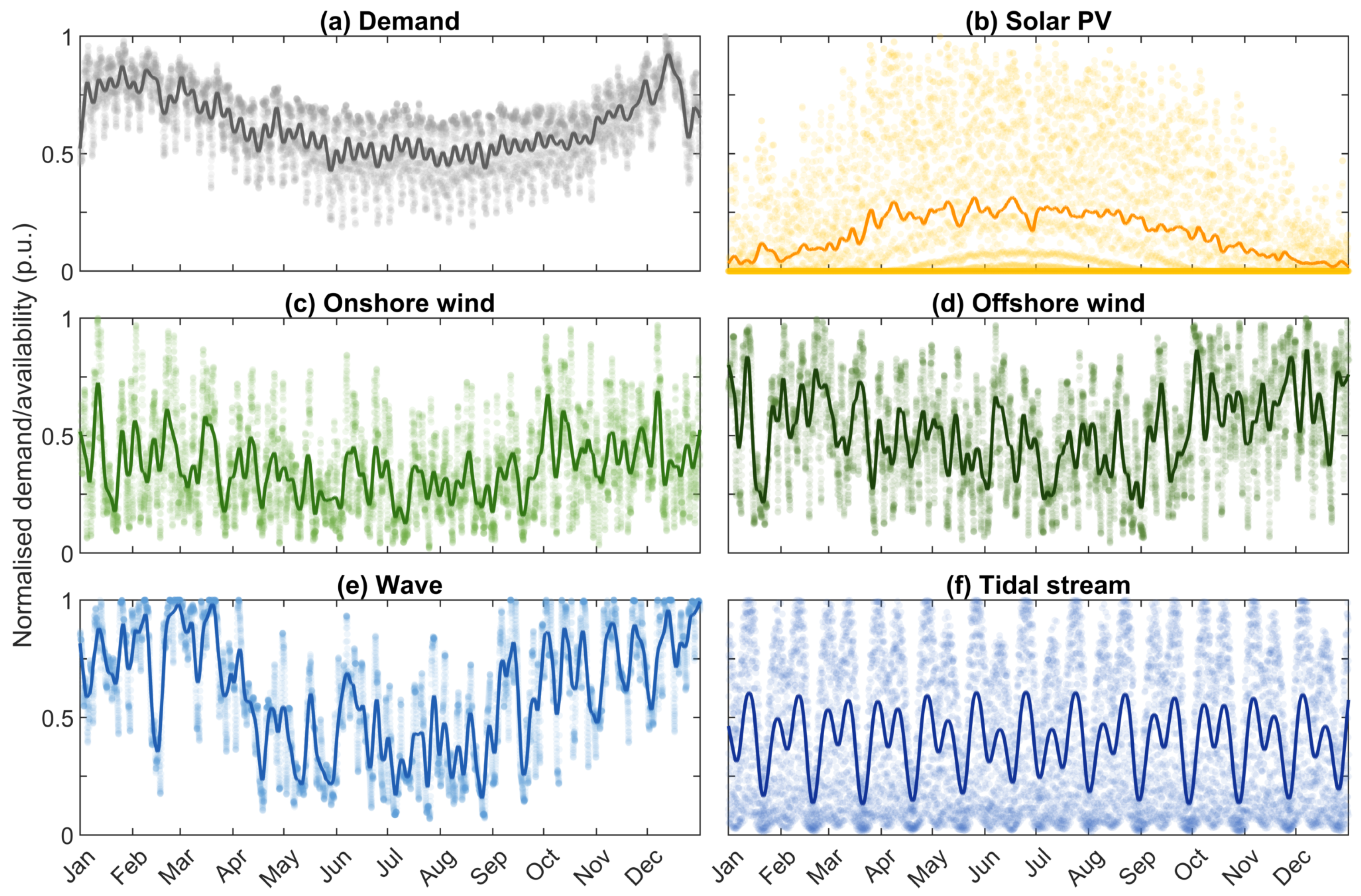Energies 18 03717 g0a3