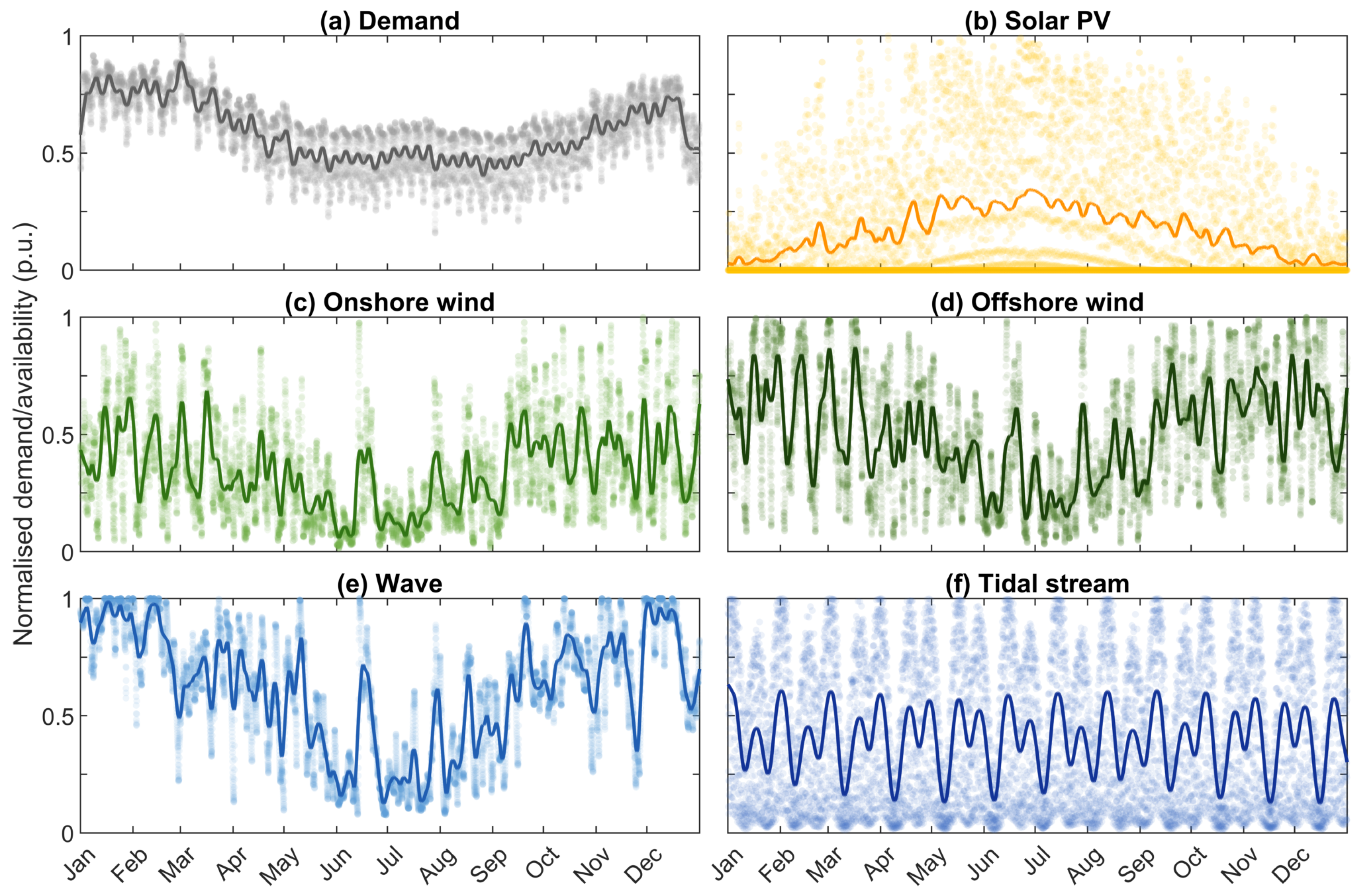 Energies 18 03717 g0a4