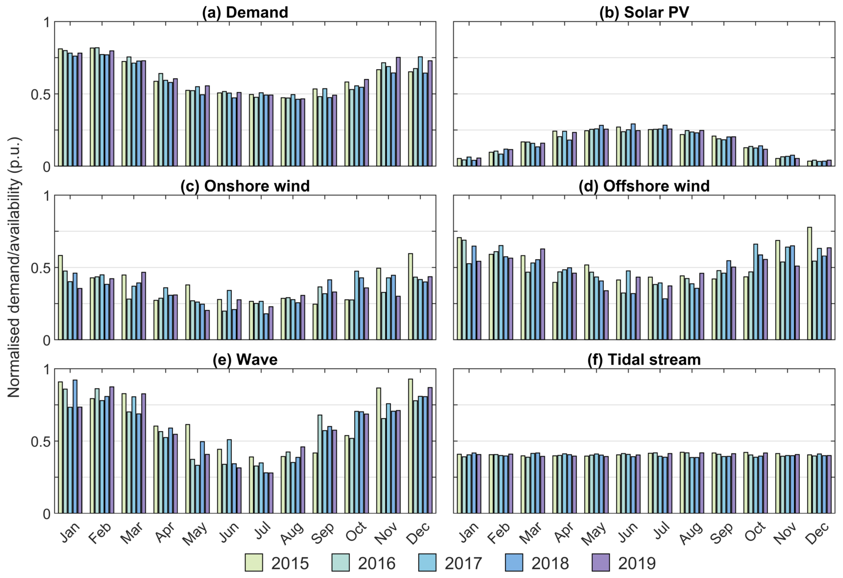 Energies 18 03717 g0a5