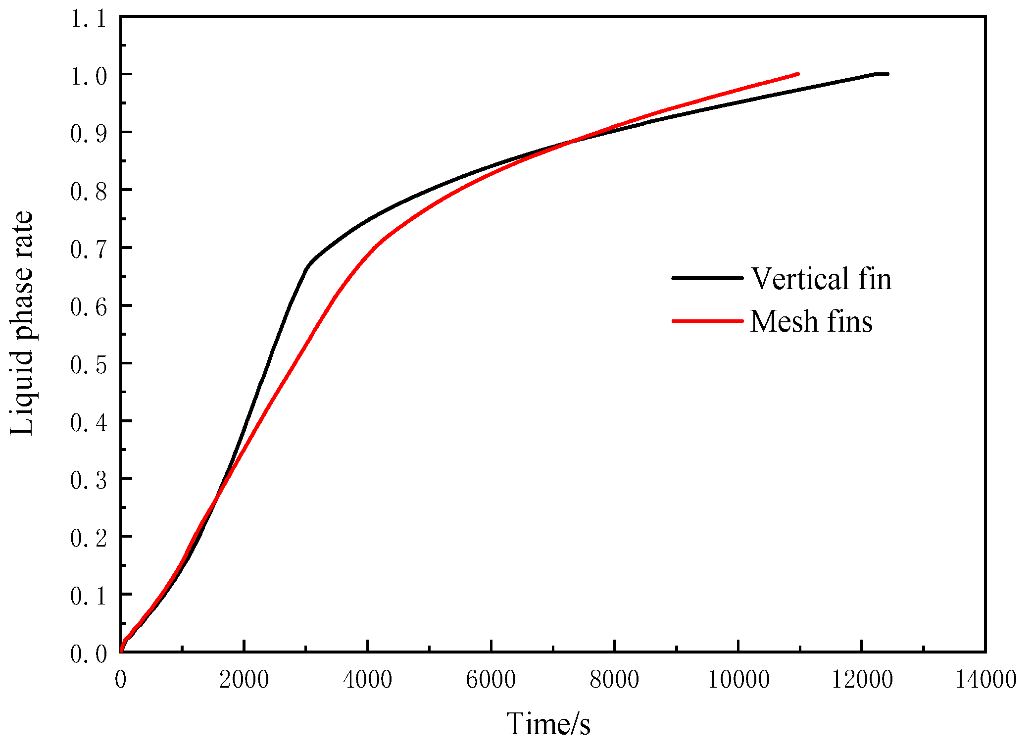Energies 18 03718 g007