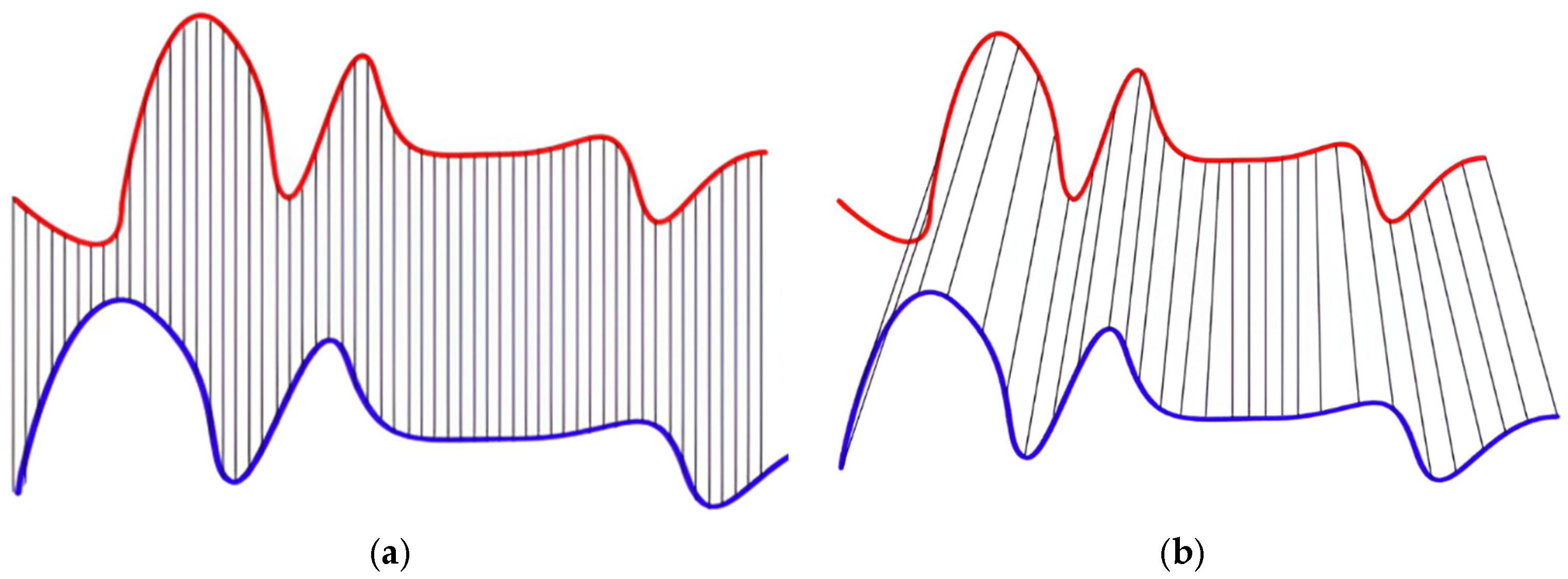 Energies 18 03720 g001