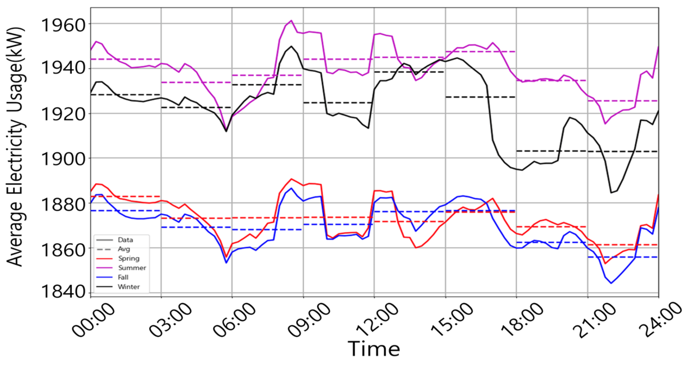 Energies 18 03720 g004
