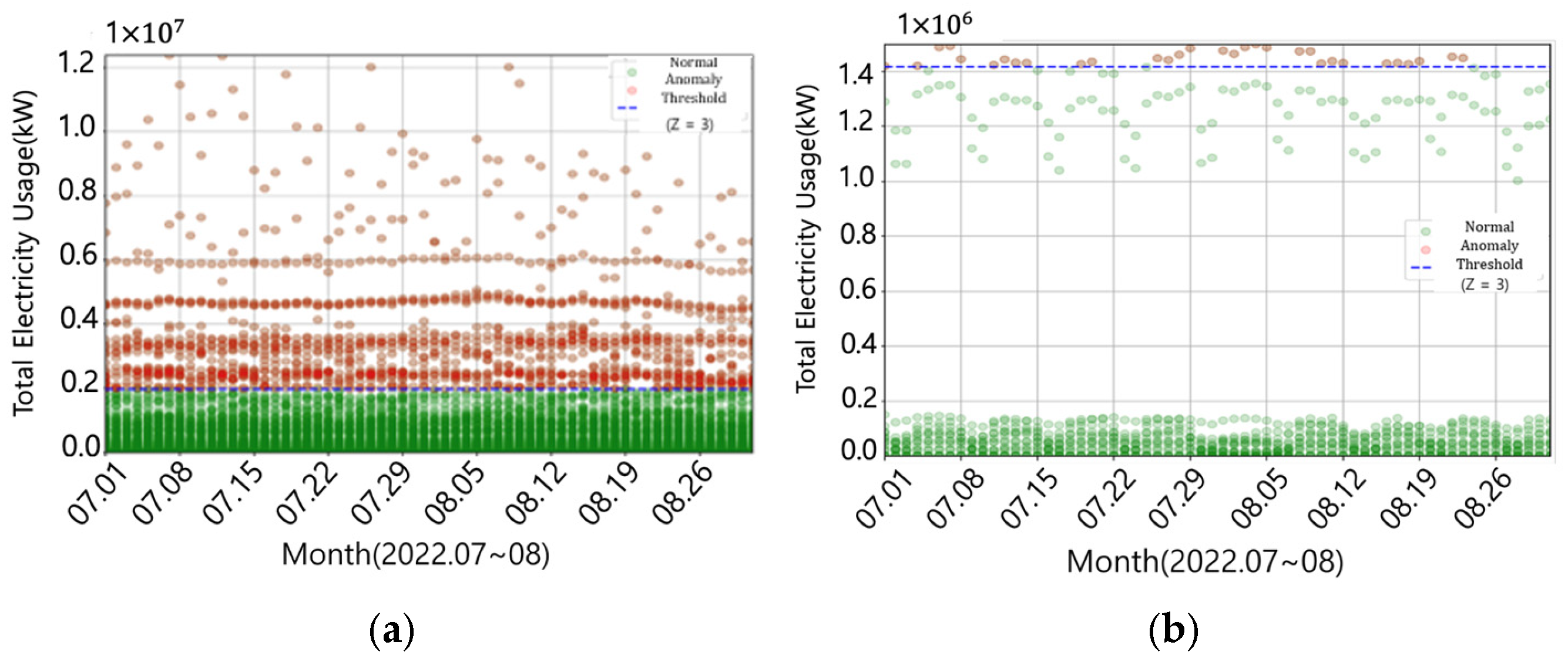 Energies 18 03720 g006