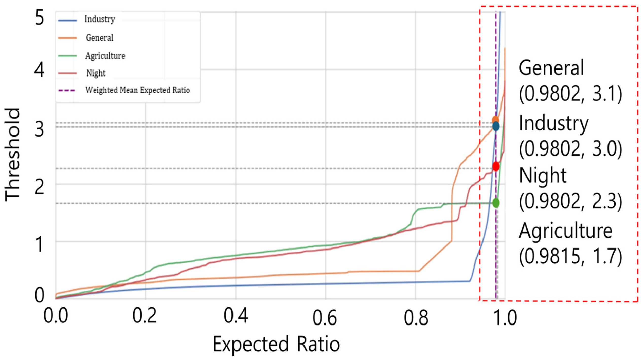Energies 18 03720 g008