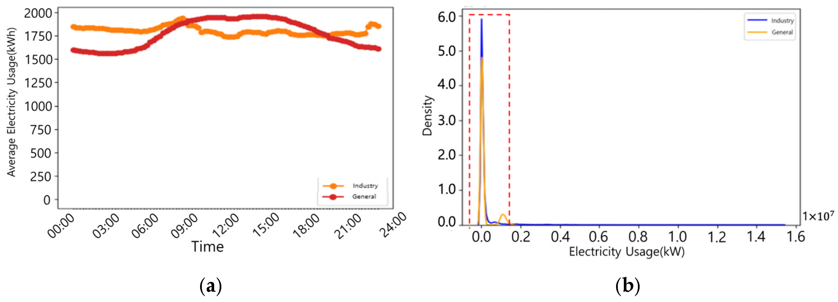 Energies 18 03720 g009