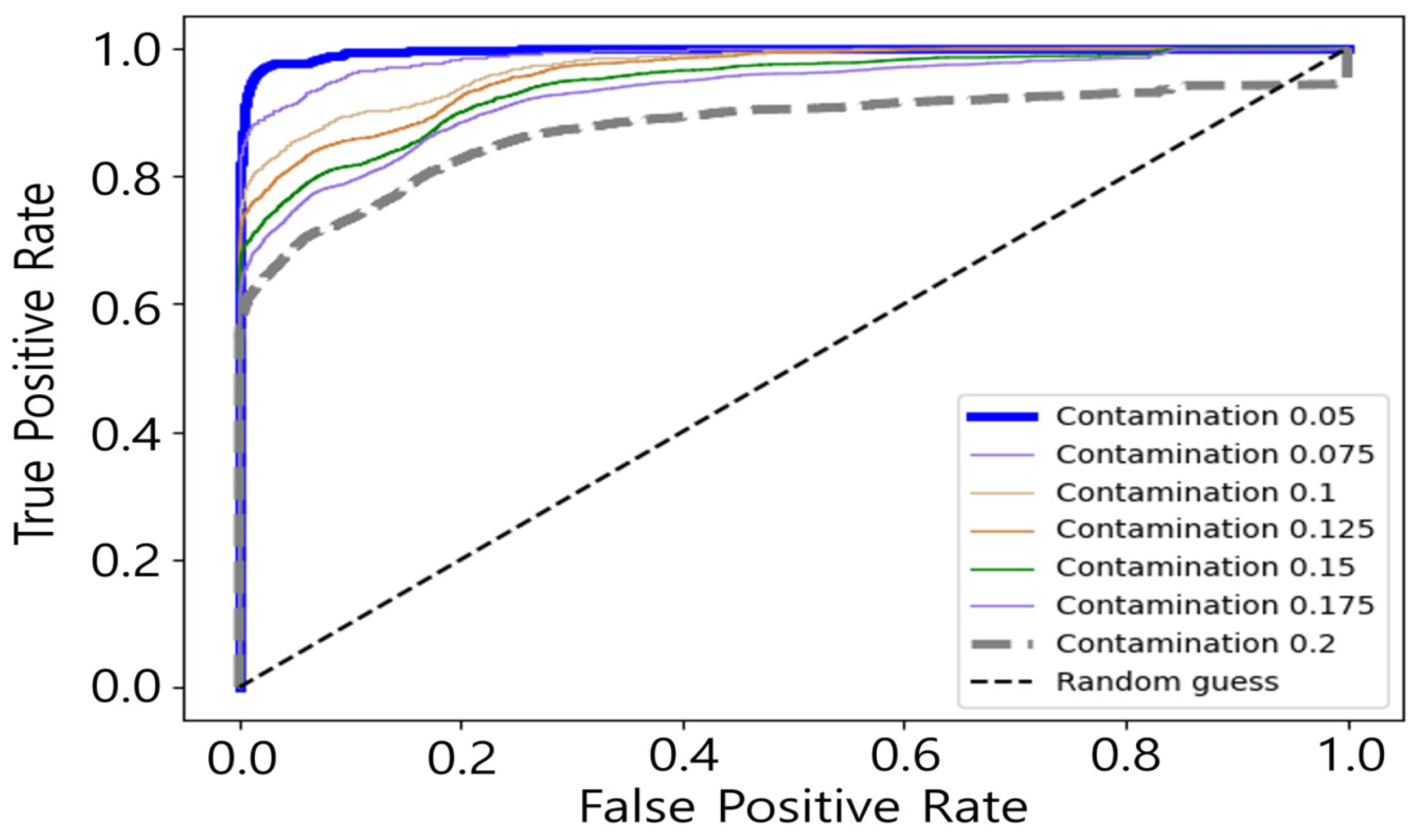 Energies 18 03720 g012