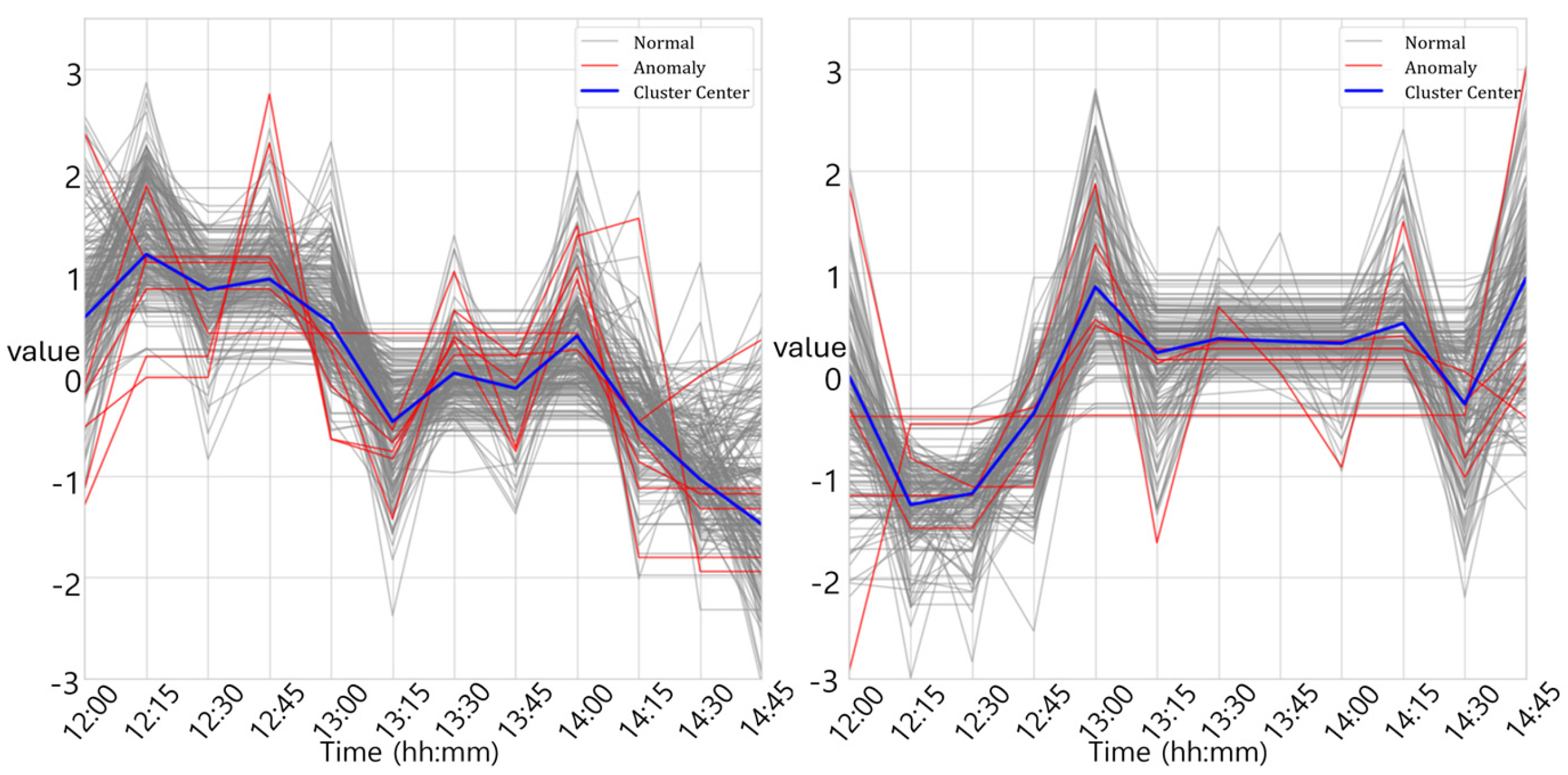 Energies 18 03720 g013