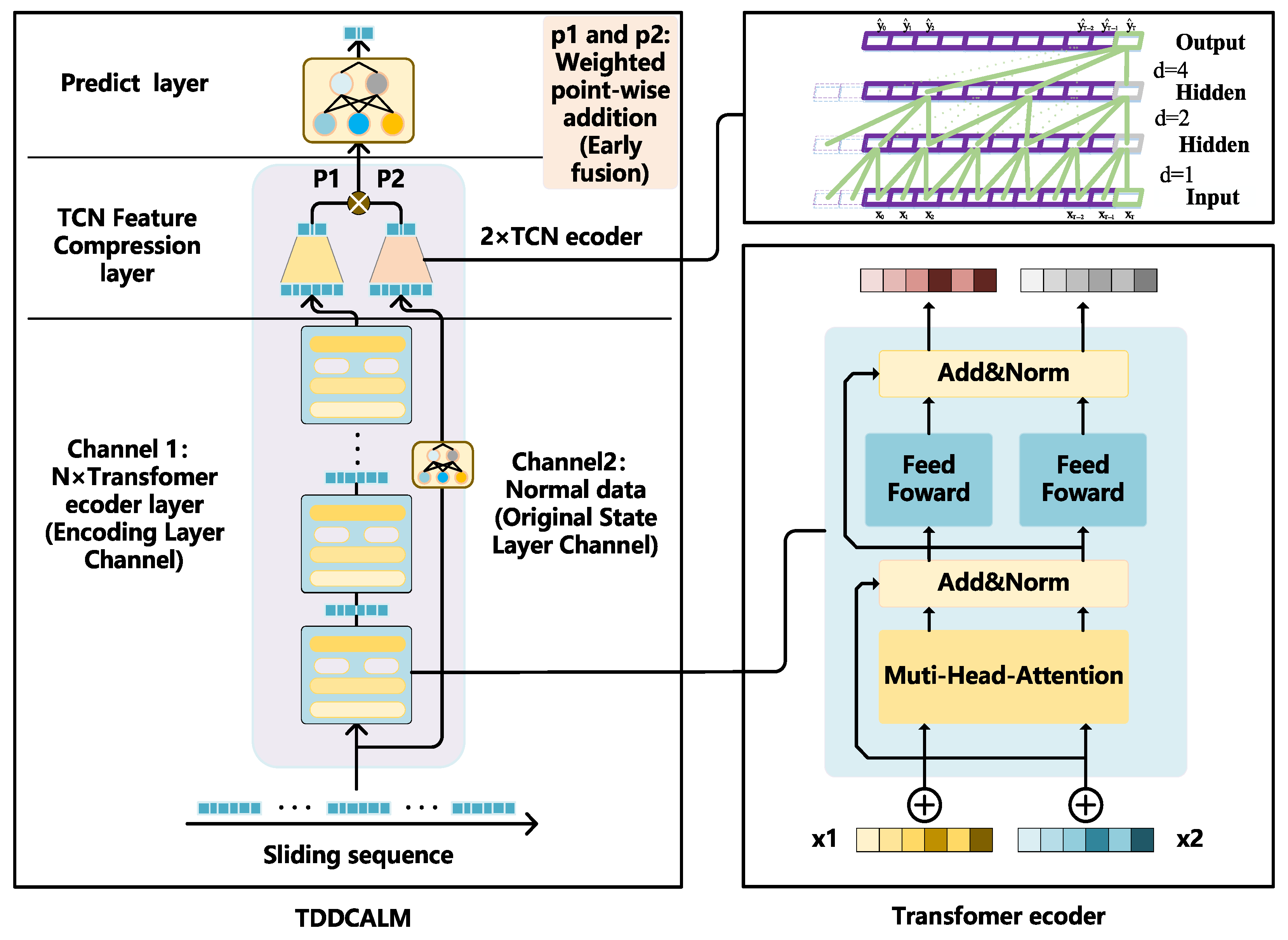 Energies 18 03722 g001