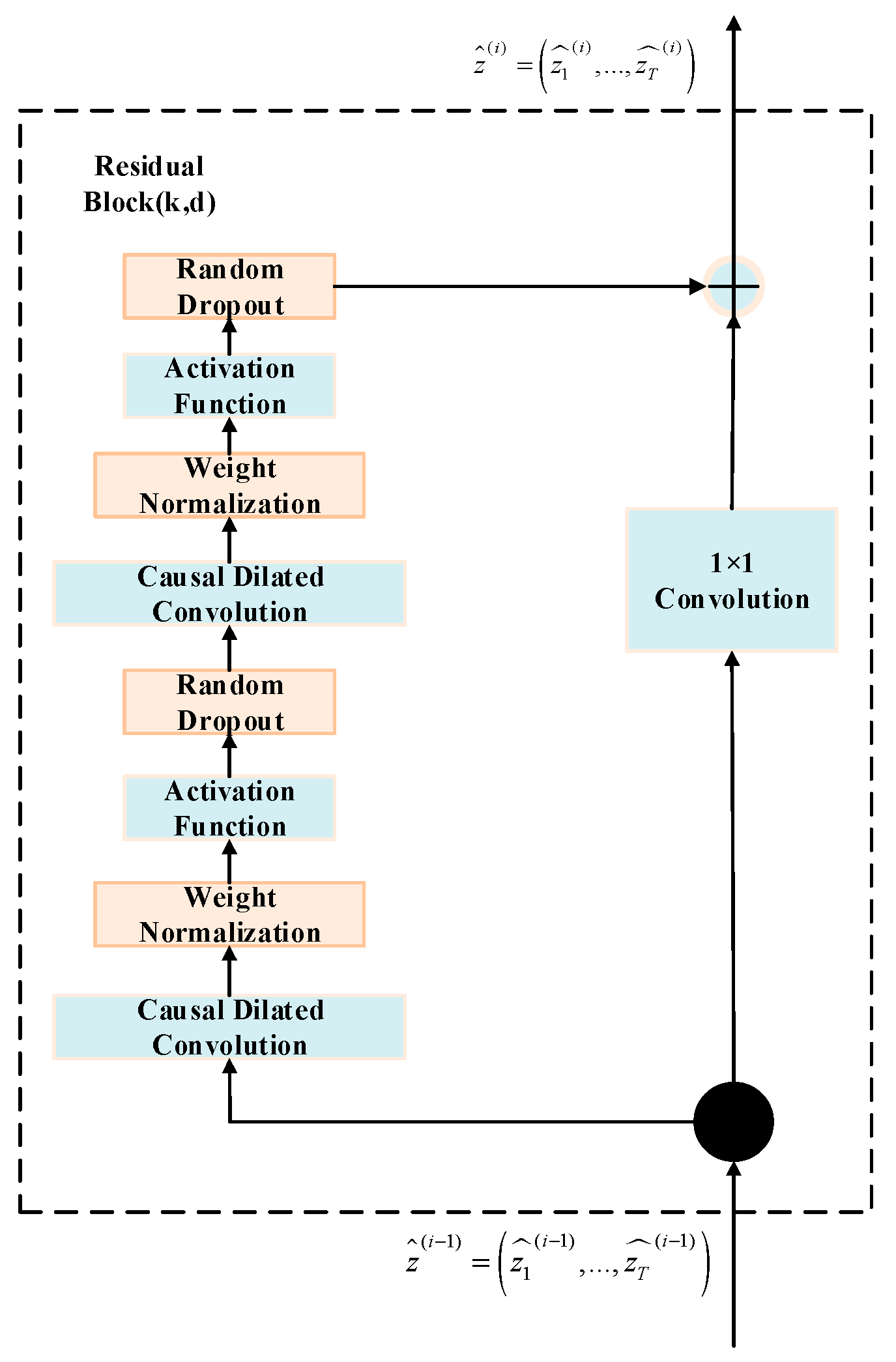 Energies 18 03722 g002
