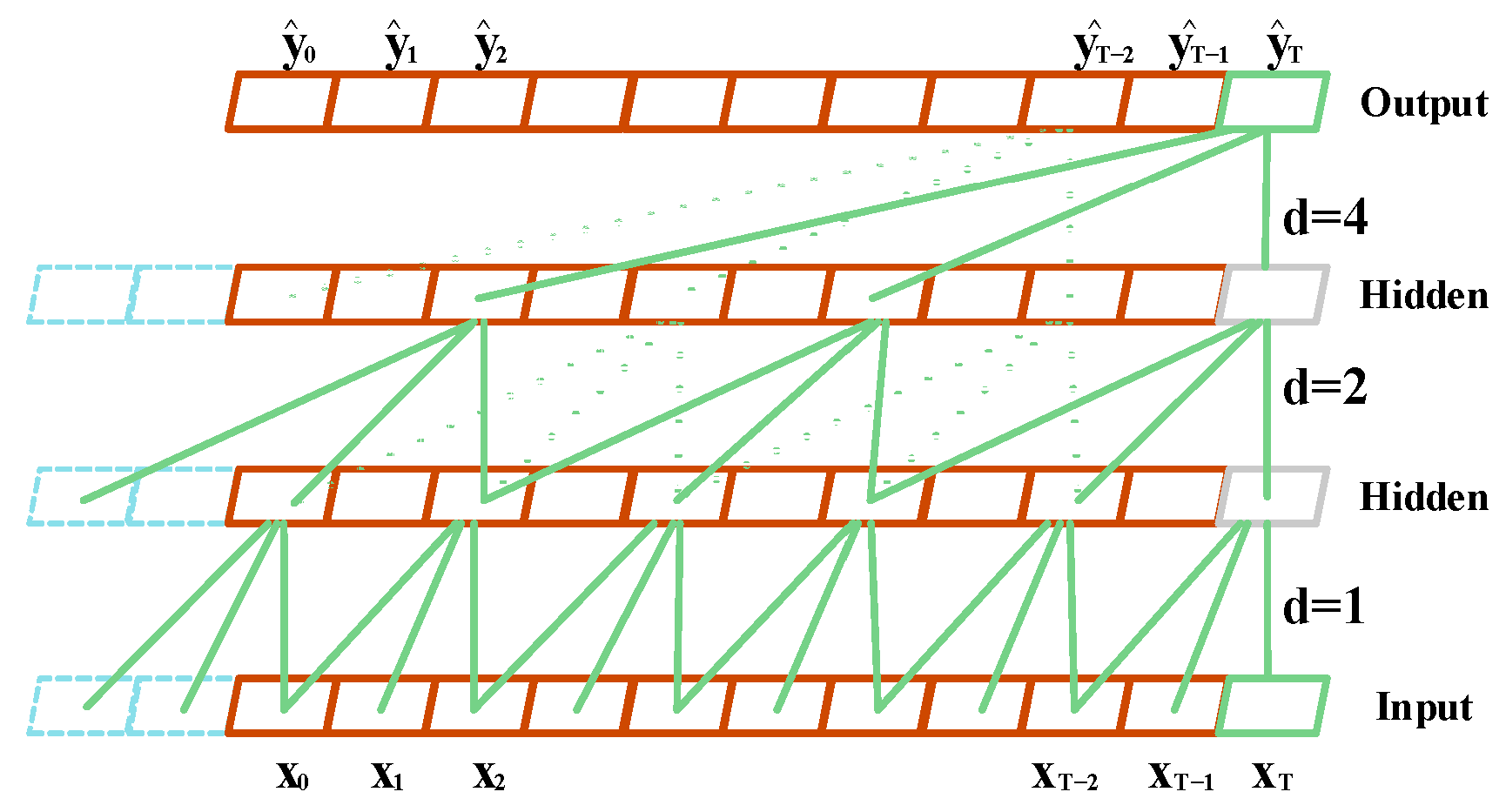 Energies 18 03722 g003