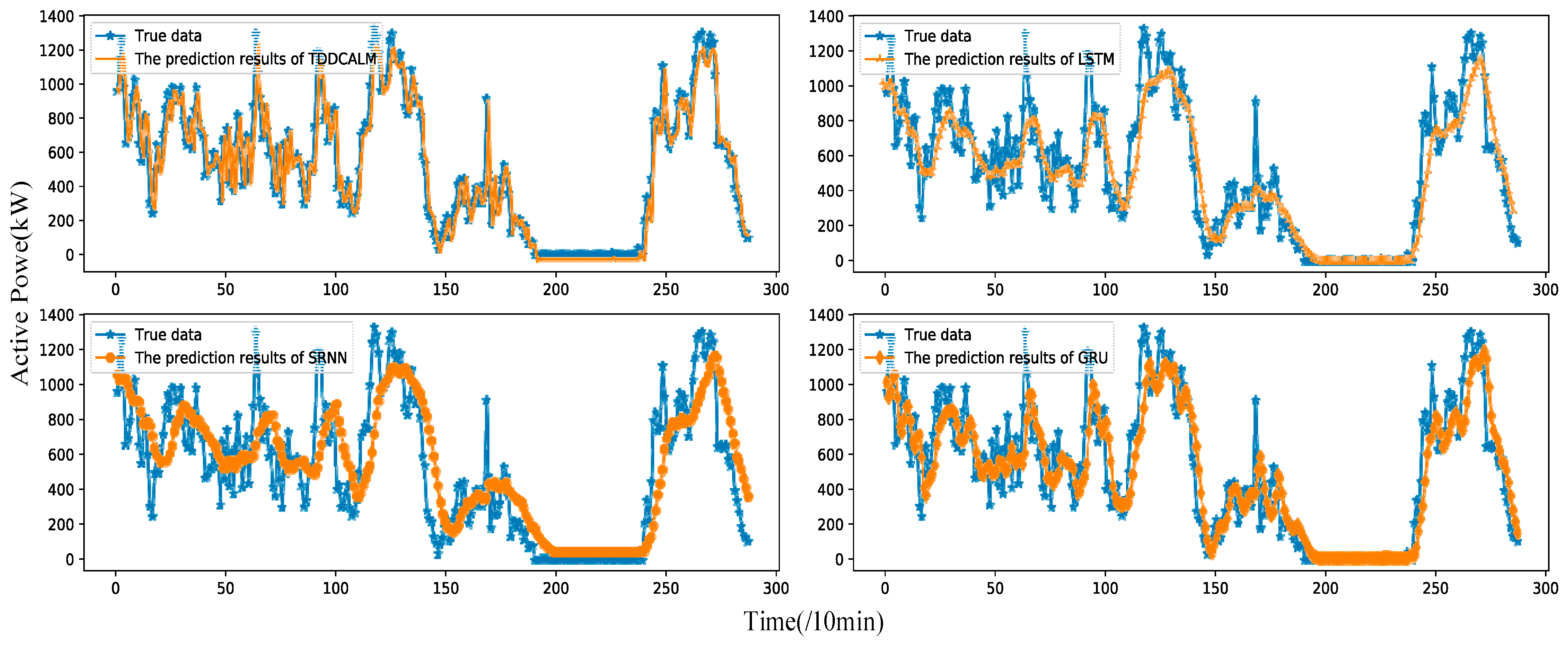 Energies 18 03722 g006