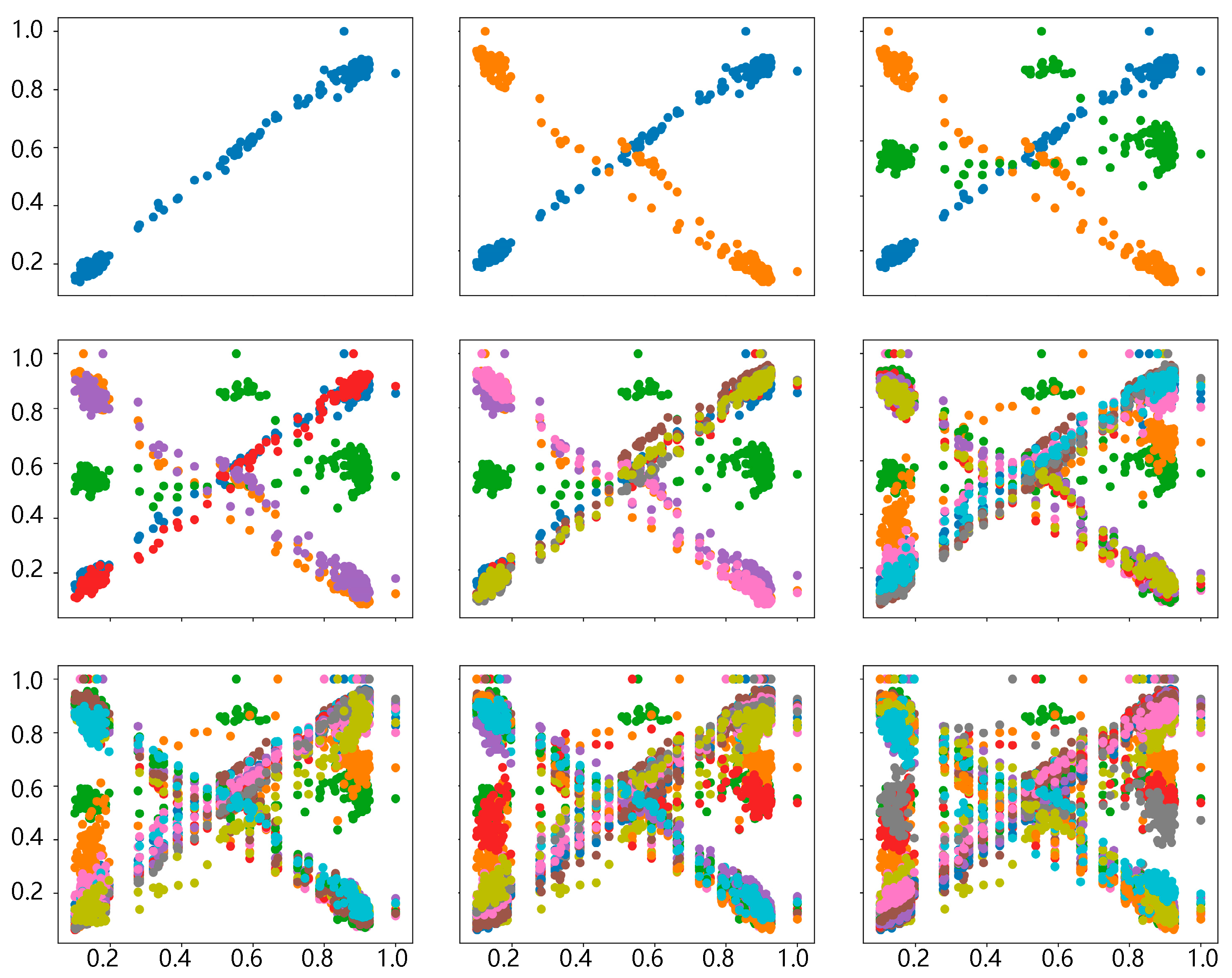 Energies 18 03722 g008