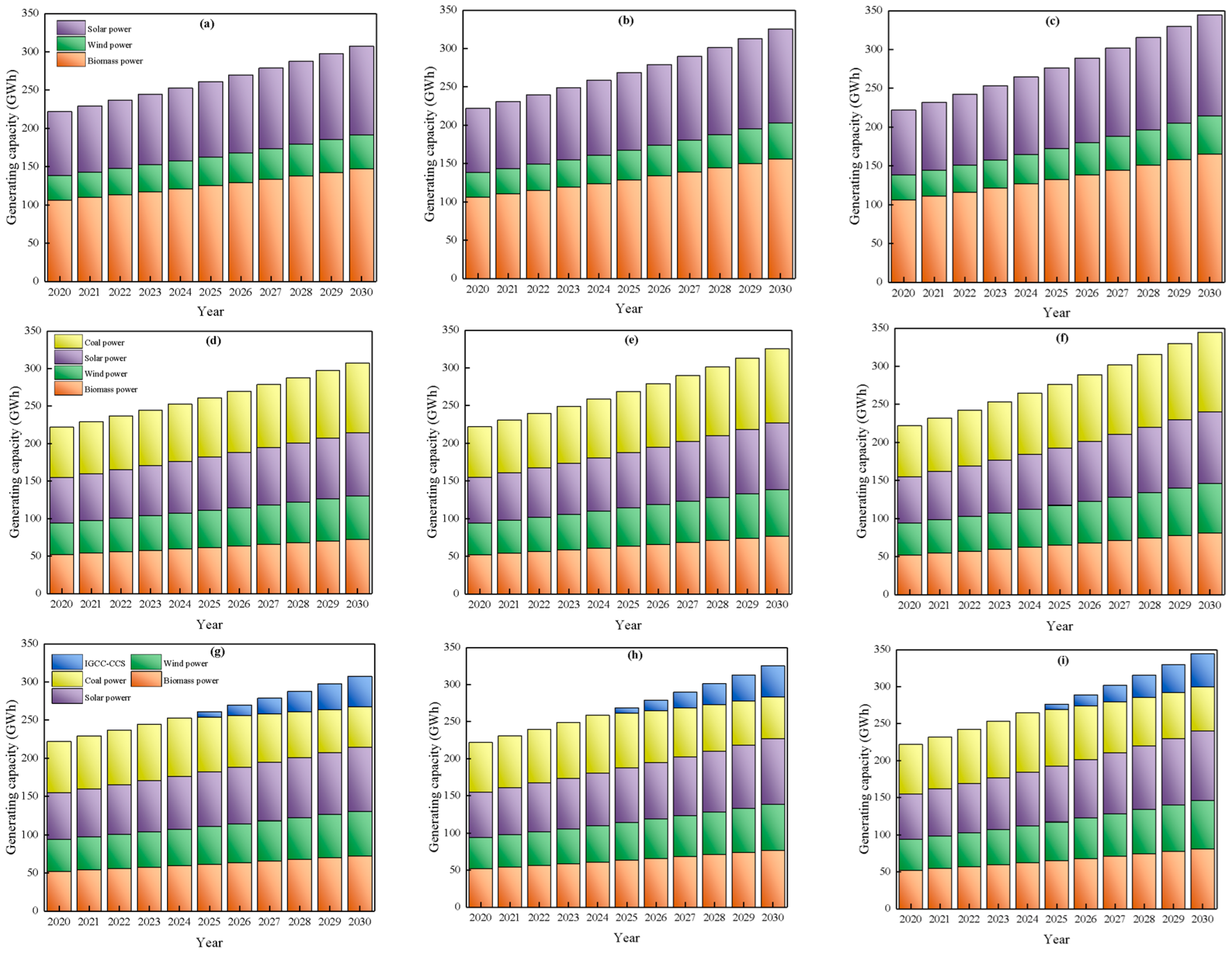 Energies 18 03724 g007