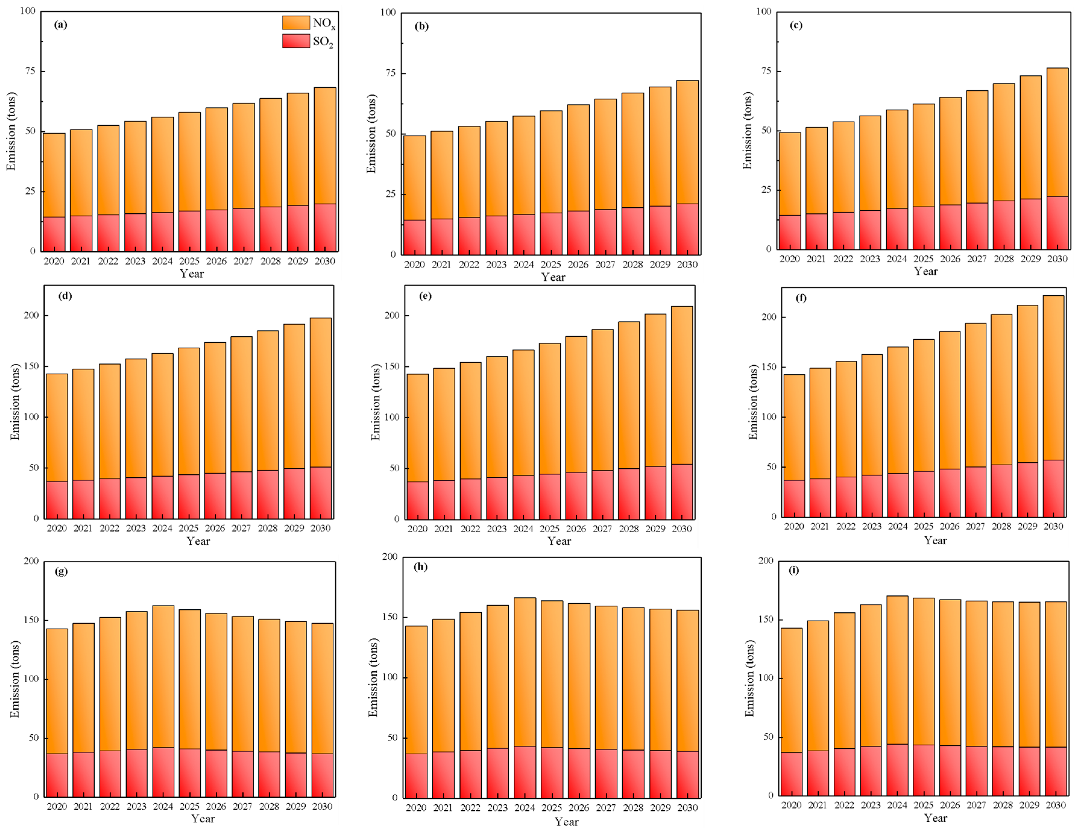 Energies 18 03724 g009