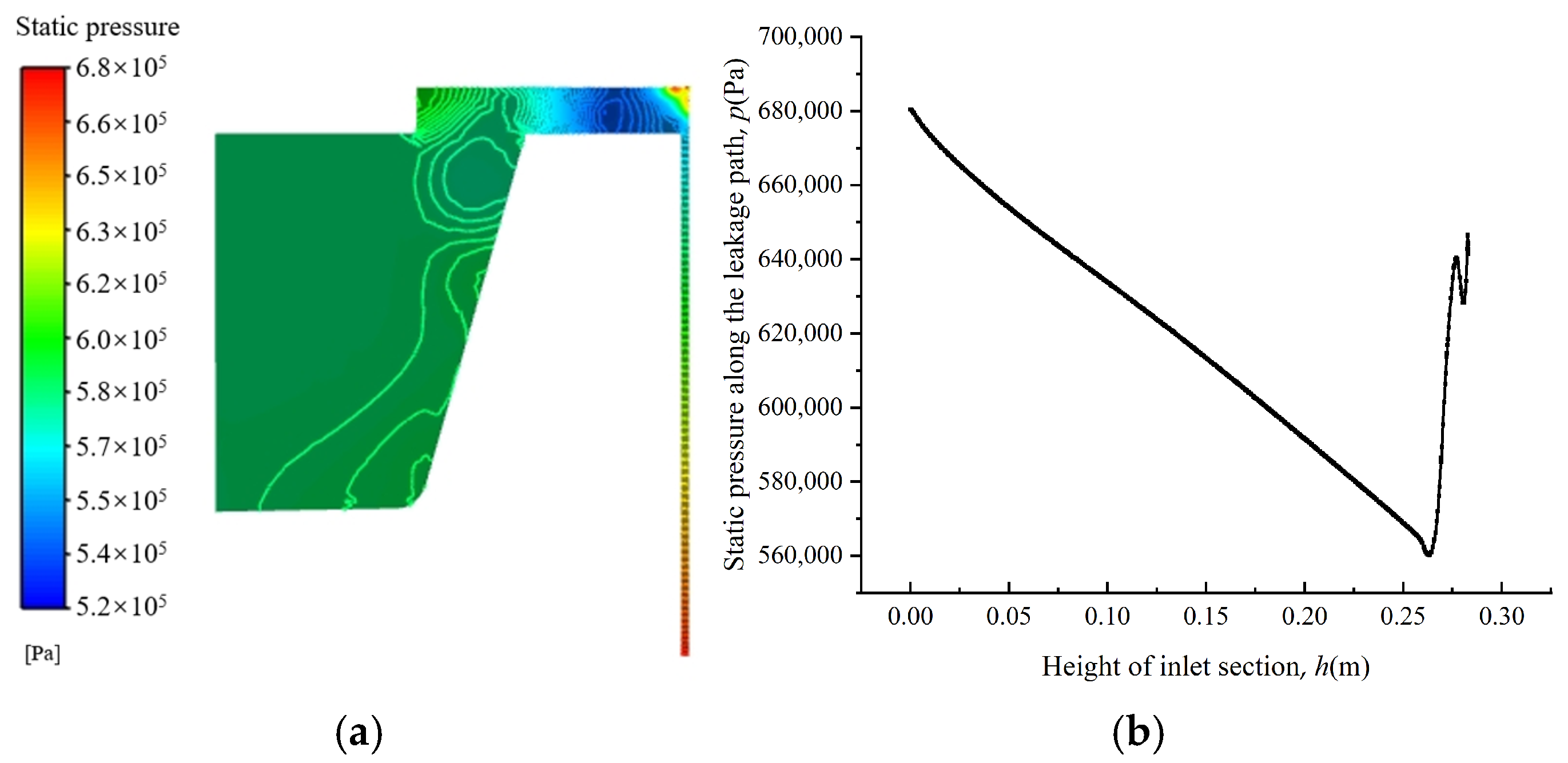 Energies 18 03726 g007