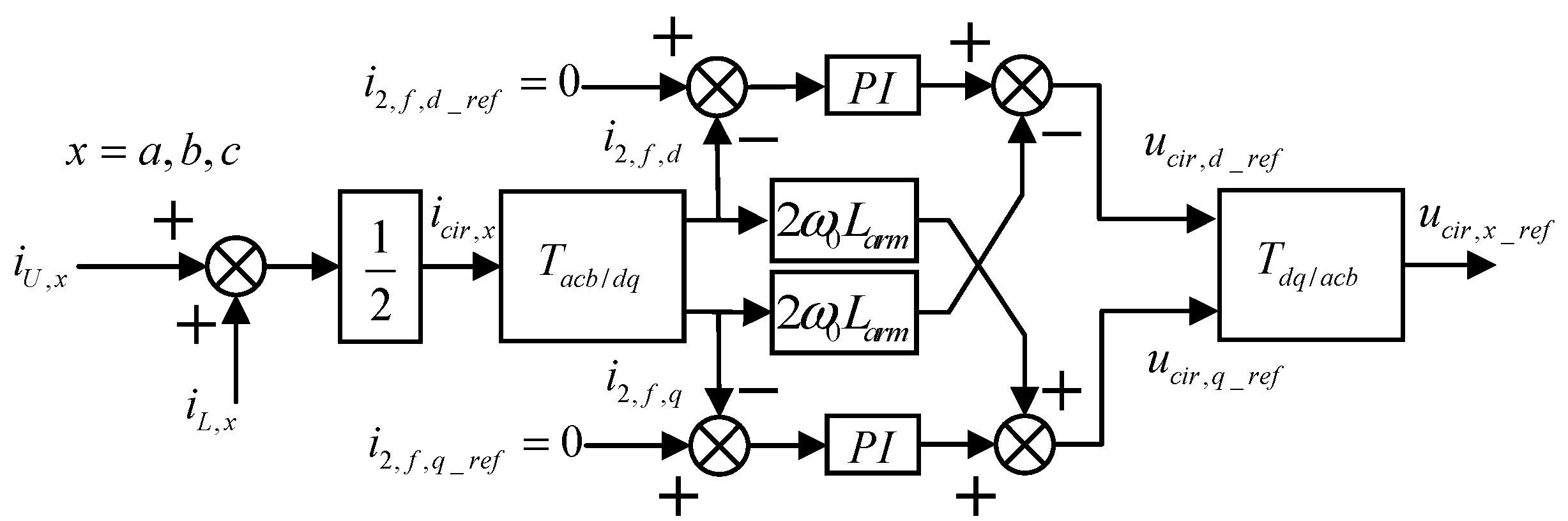 Energies 18 03727 g002