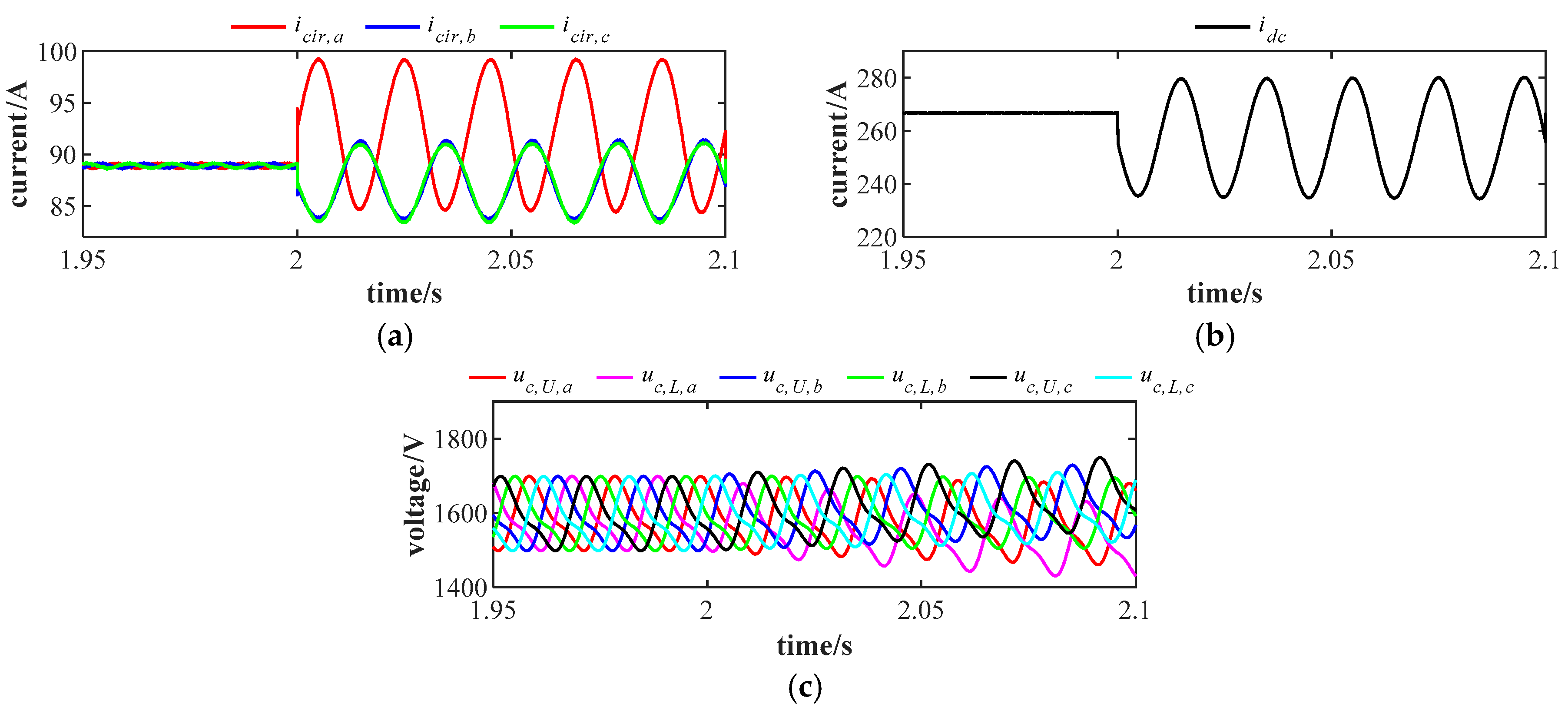 Energies 18 03727 g003