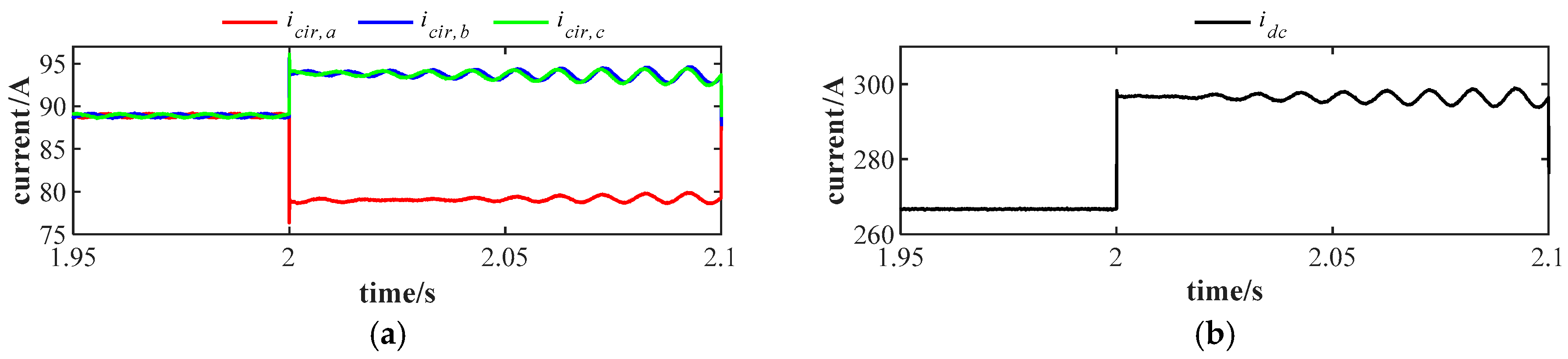 Energies 18 03727 g005