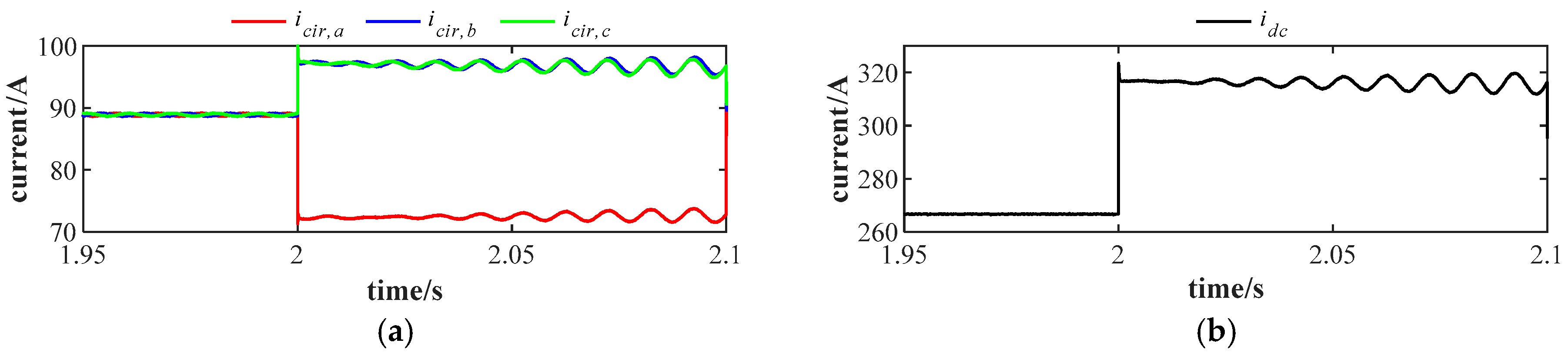 Energies 18 03727 g006