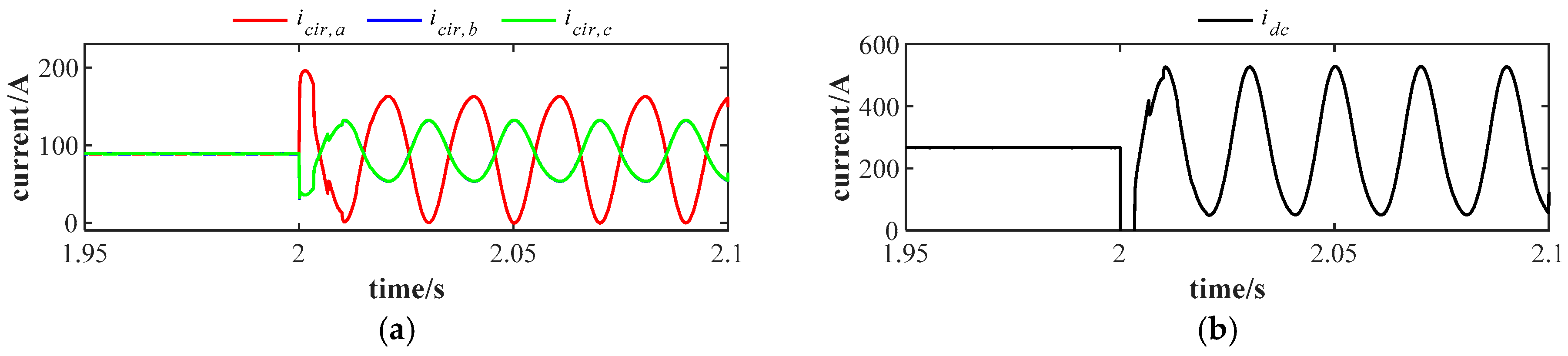 Energies 18 03727 g008